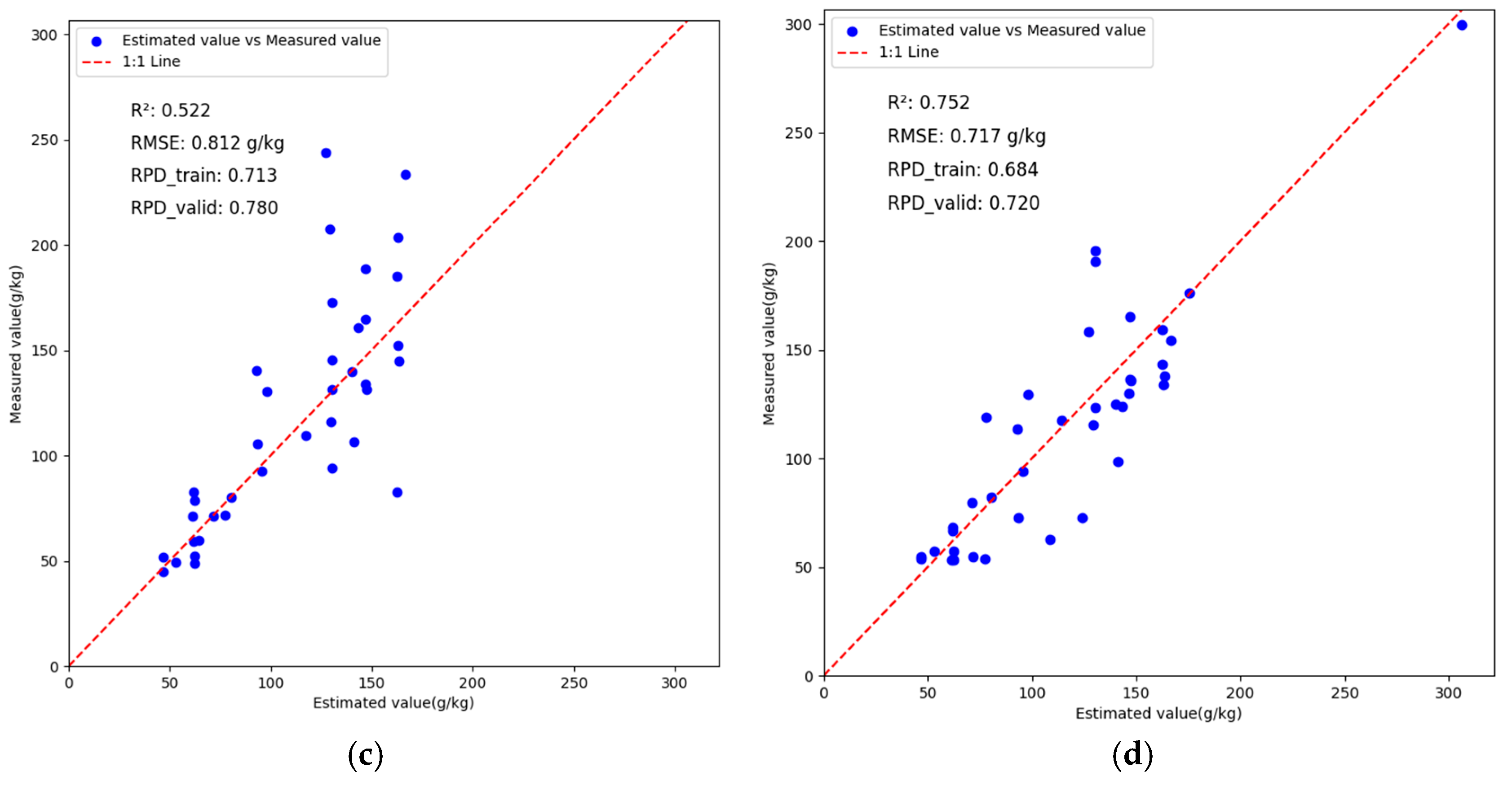 Applsci 15 11077 g010b