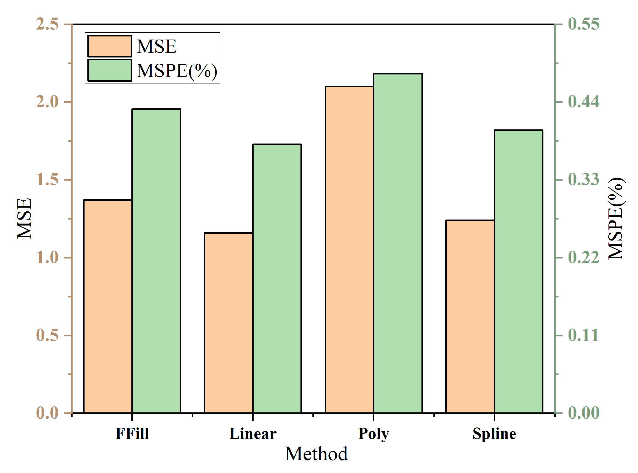 Applsci 15 11081 g002