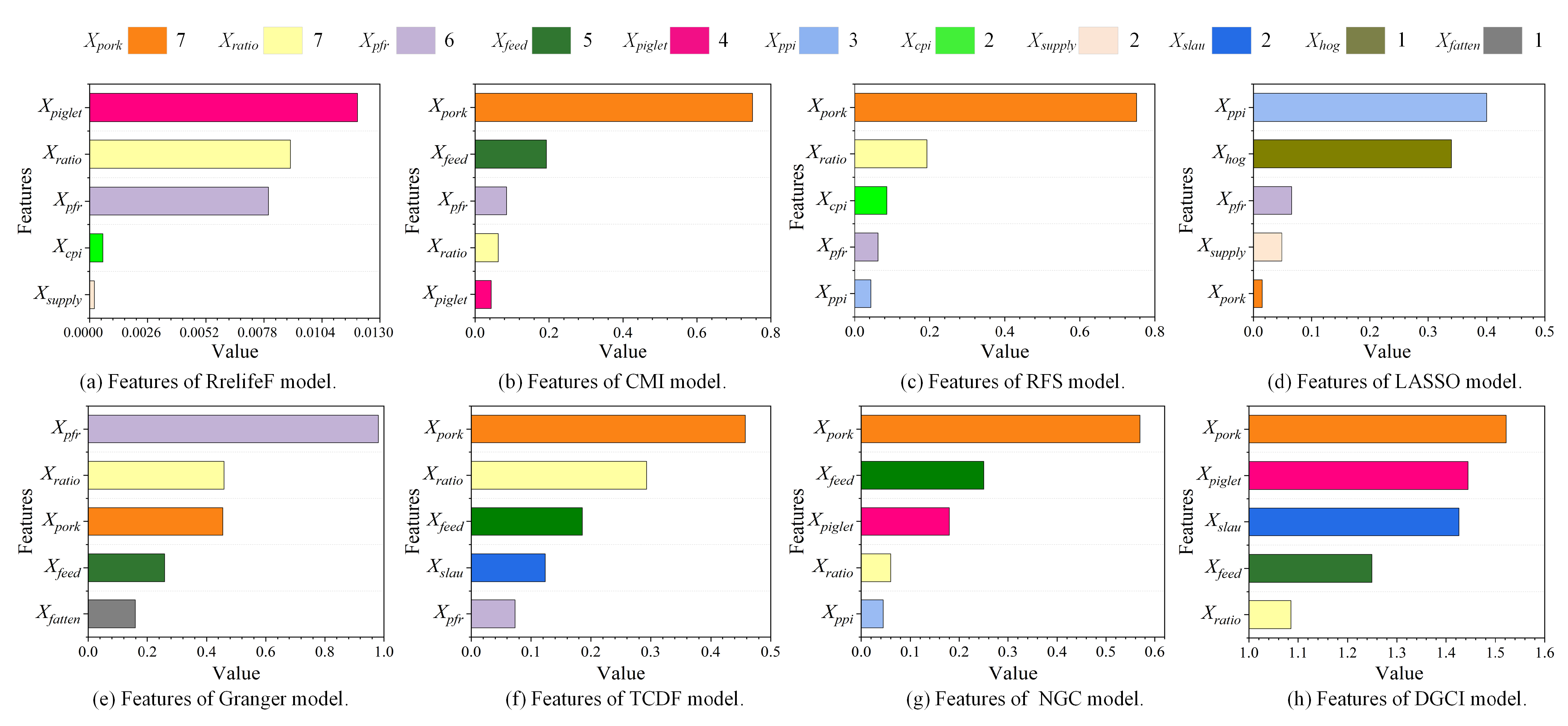 Applsci 15 11081 g005