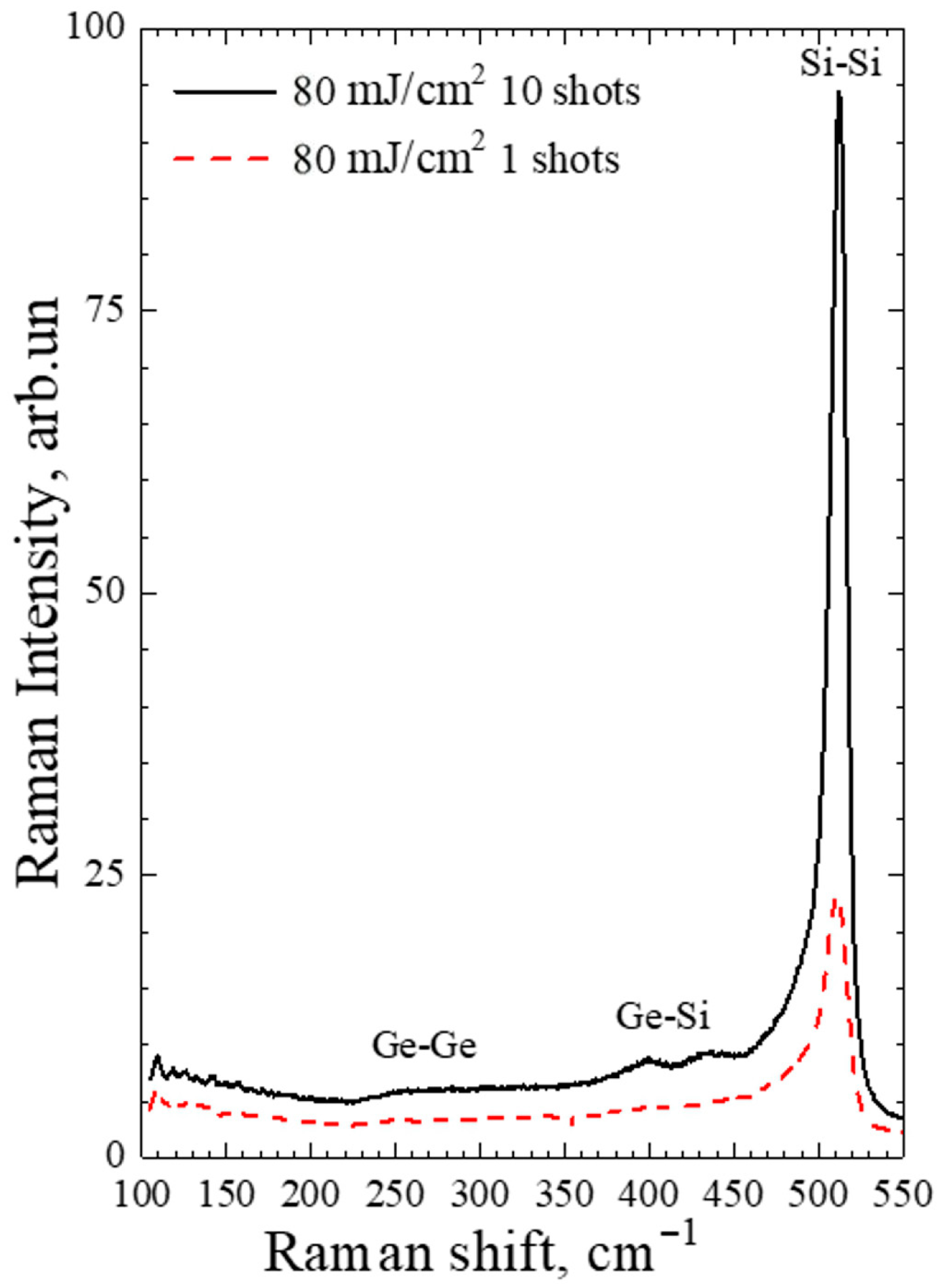 Applsci 15 11082 g005
