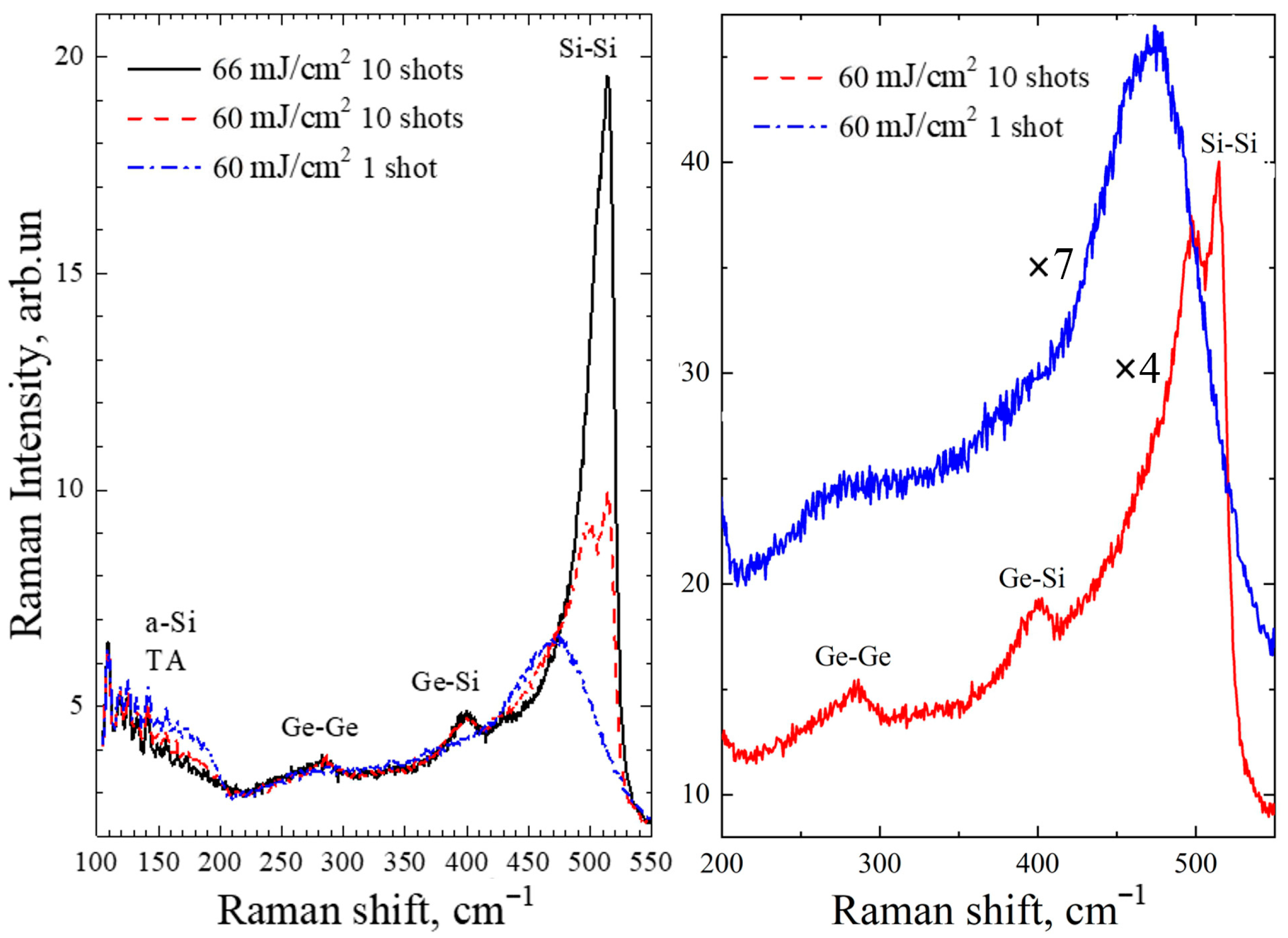 Applsci 15 11082 g006