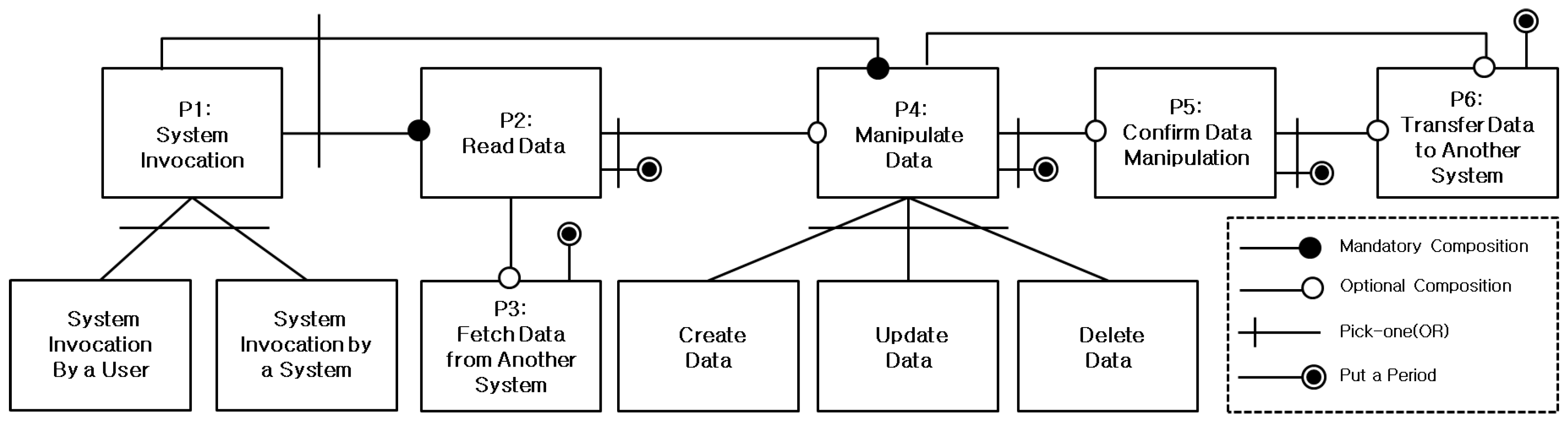 Applsci 15 11083 g001