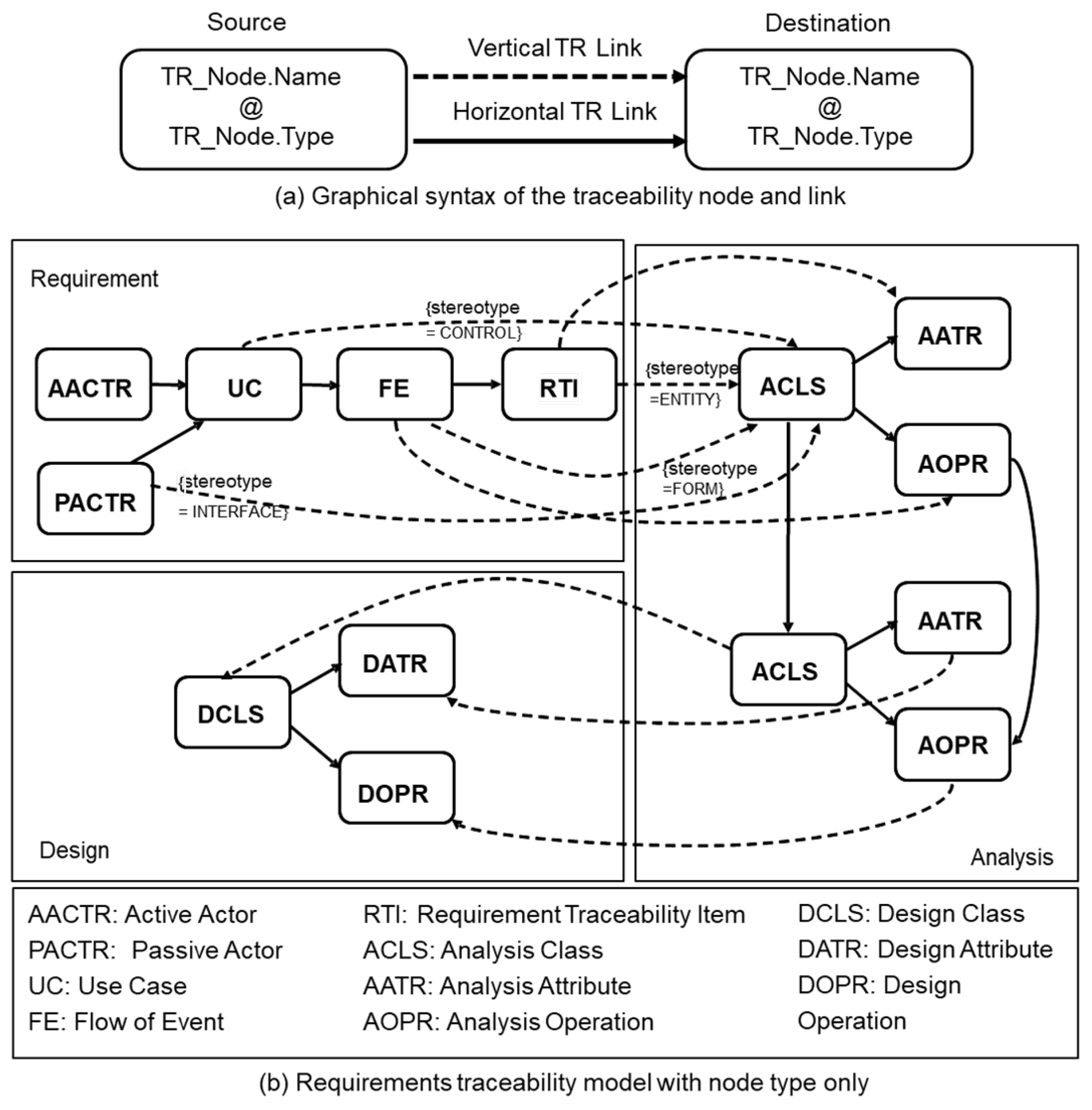 Applsci 15 11083 g003