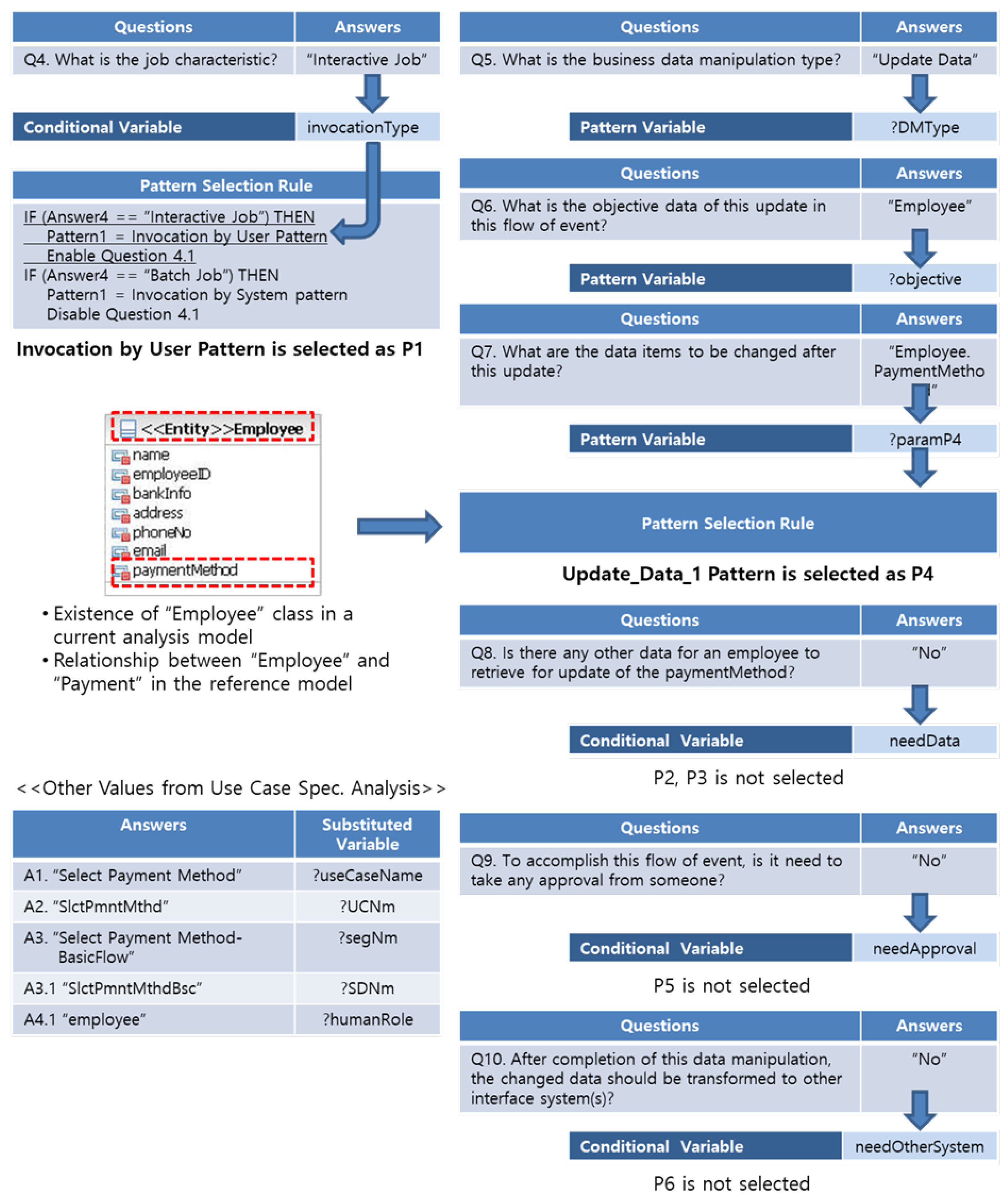 Applsci 15 11083 g008
