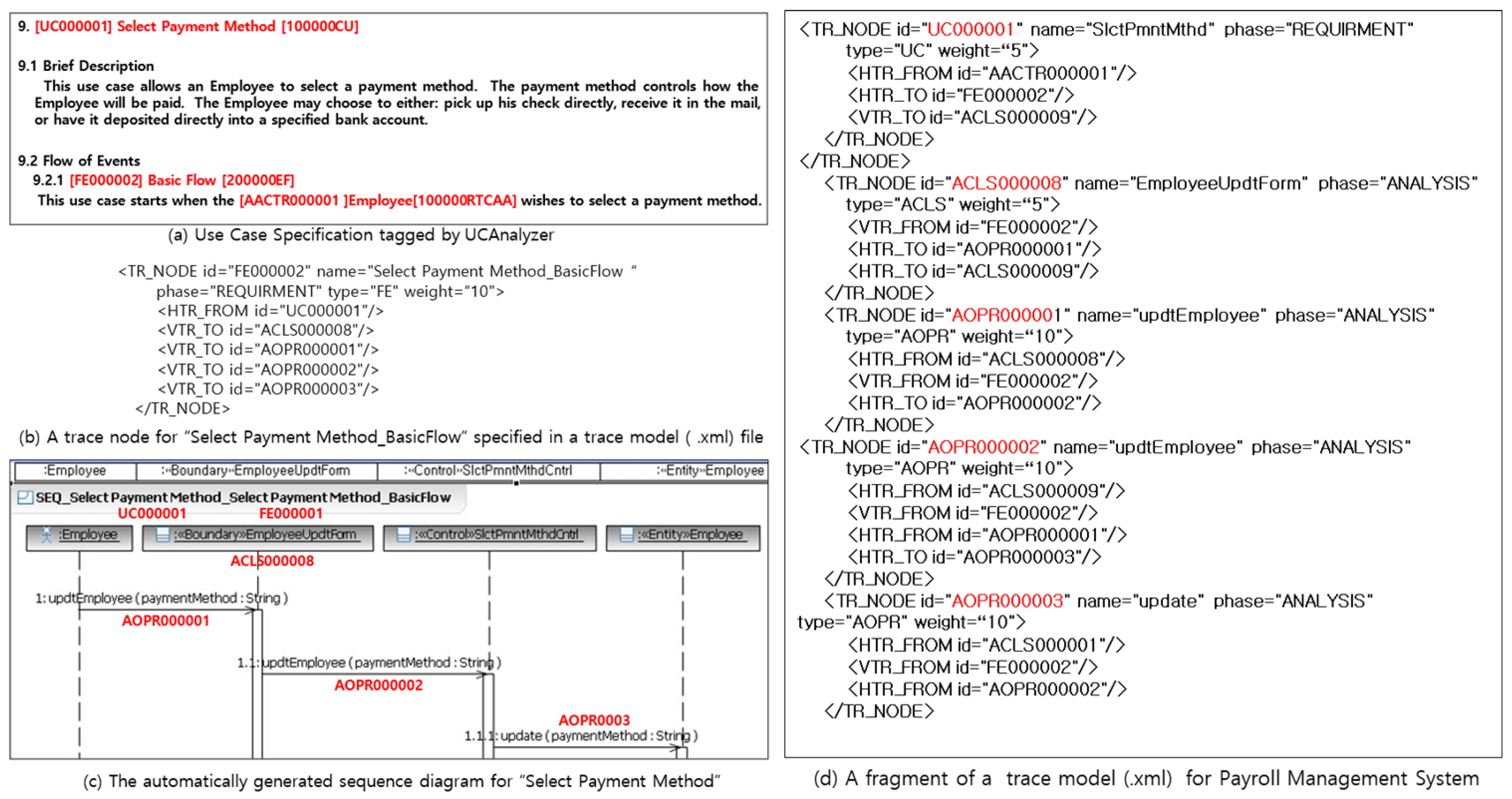 Applsci 15 11083 g009