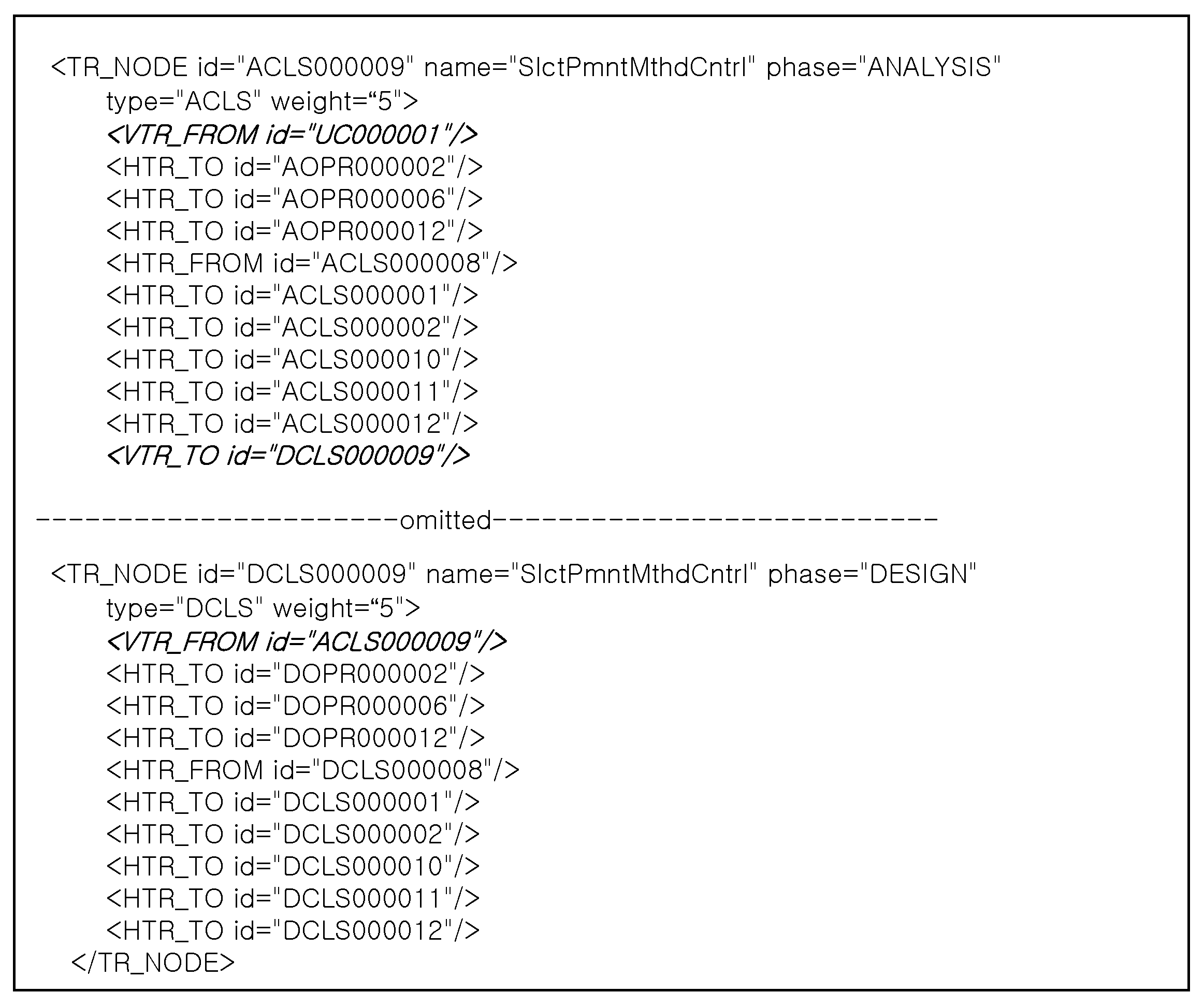 Applsci 15 11083 g011