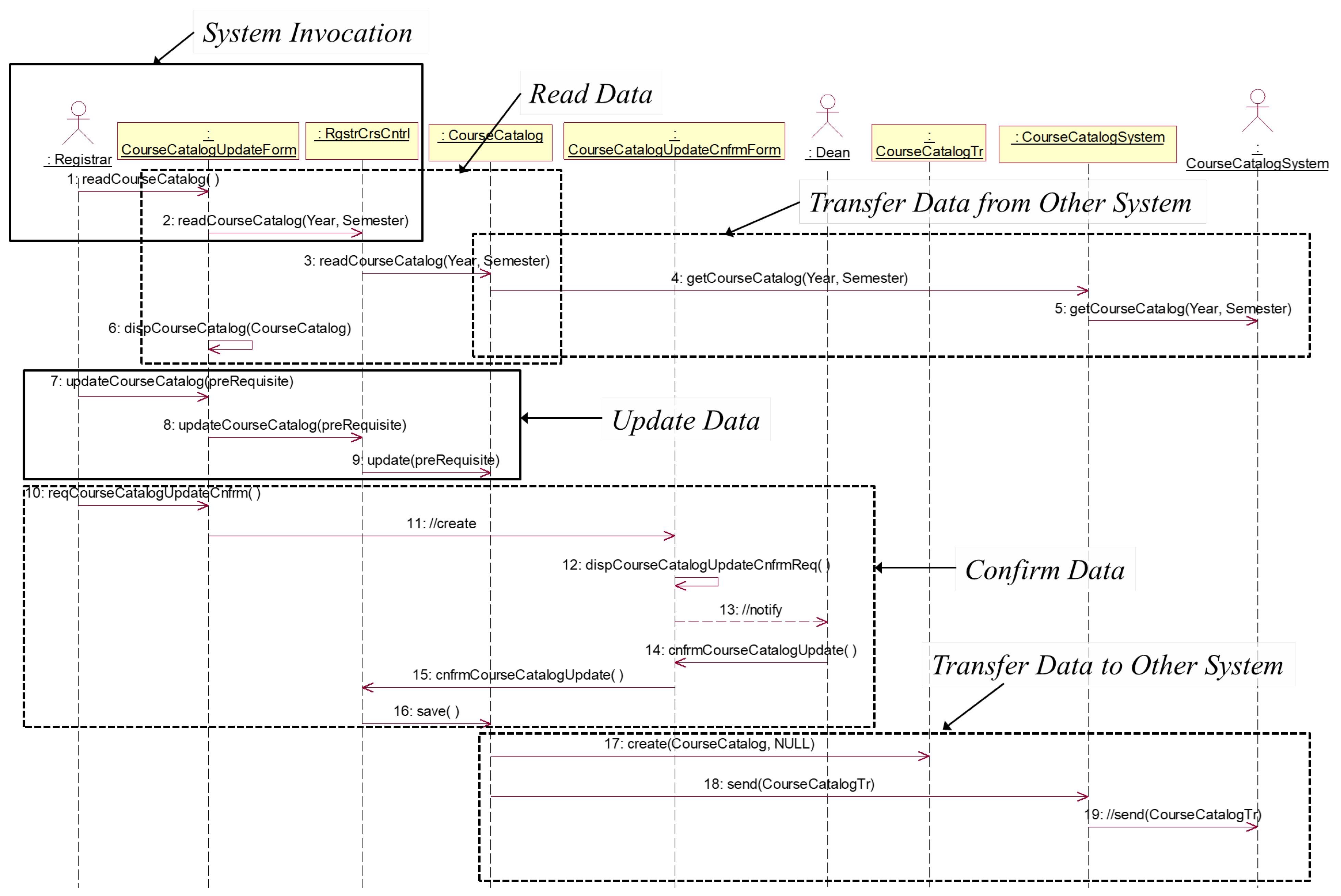 Applsci 15 11083 g0a2