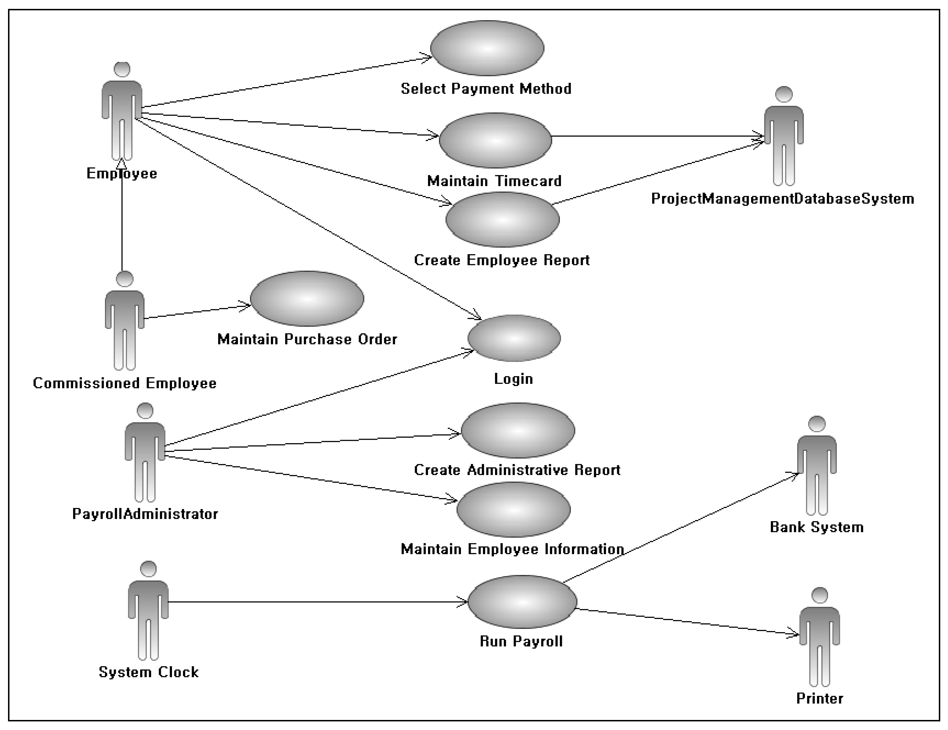 Applsci 15 11083 g0a3