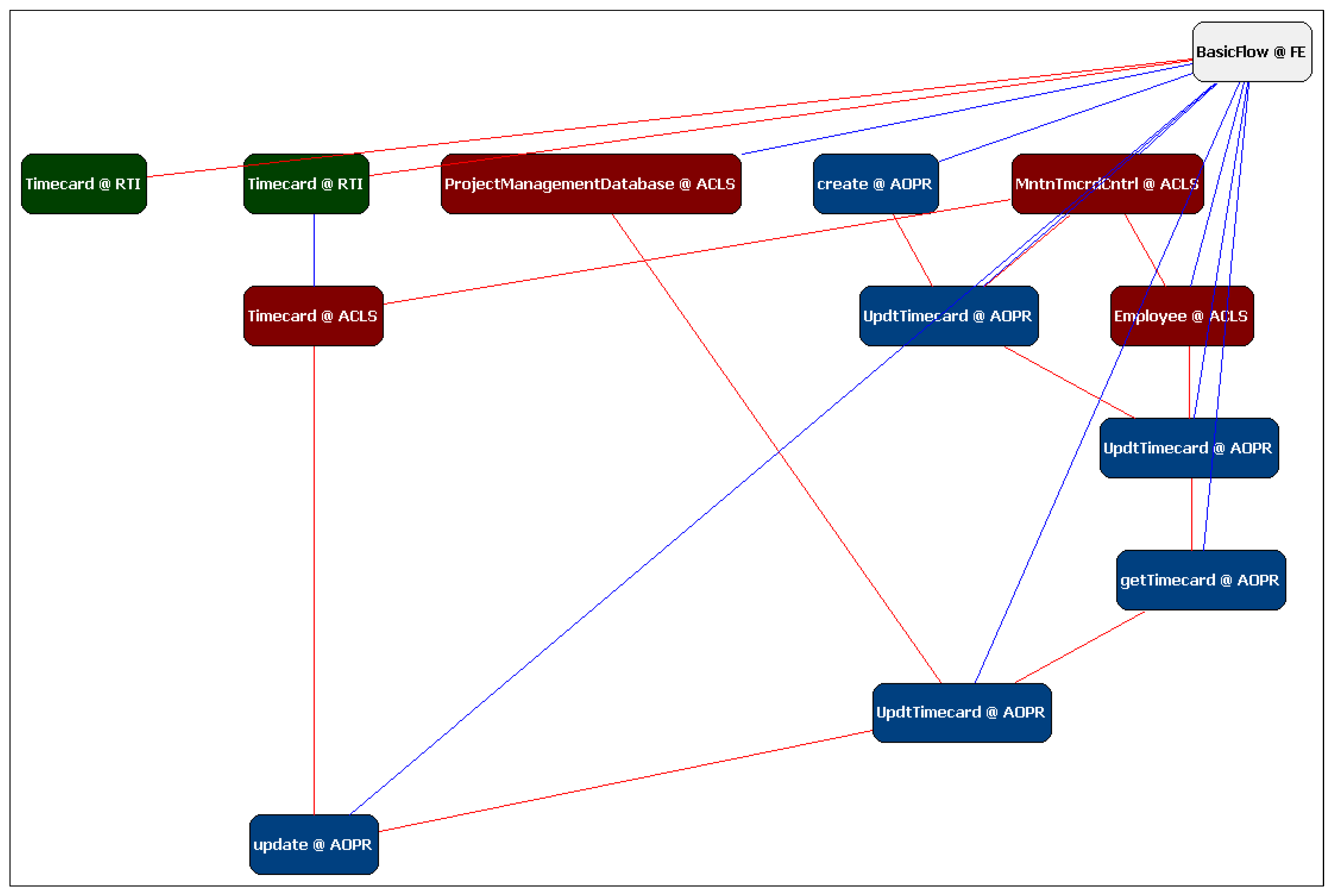 Applsci 15 11083 g0a8