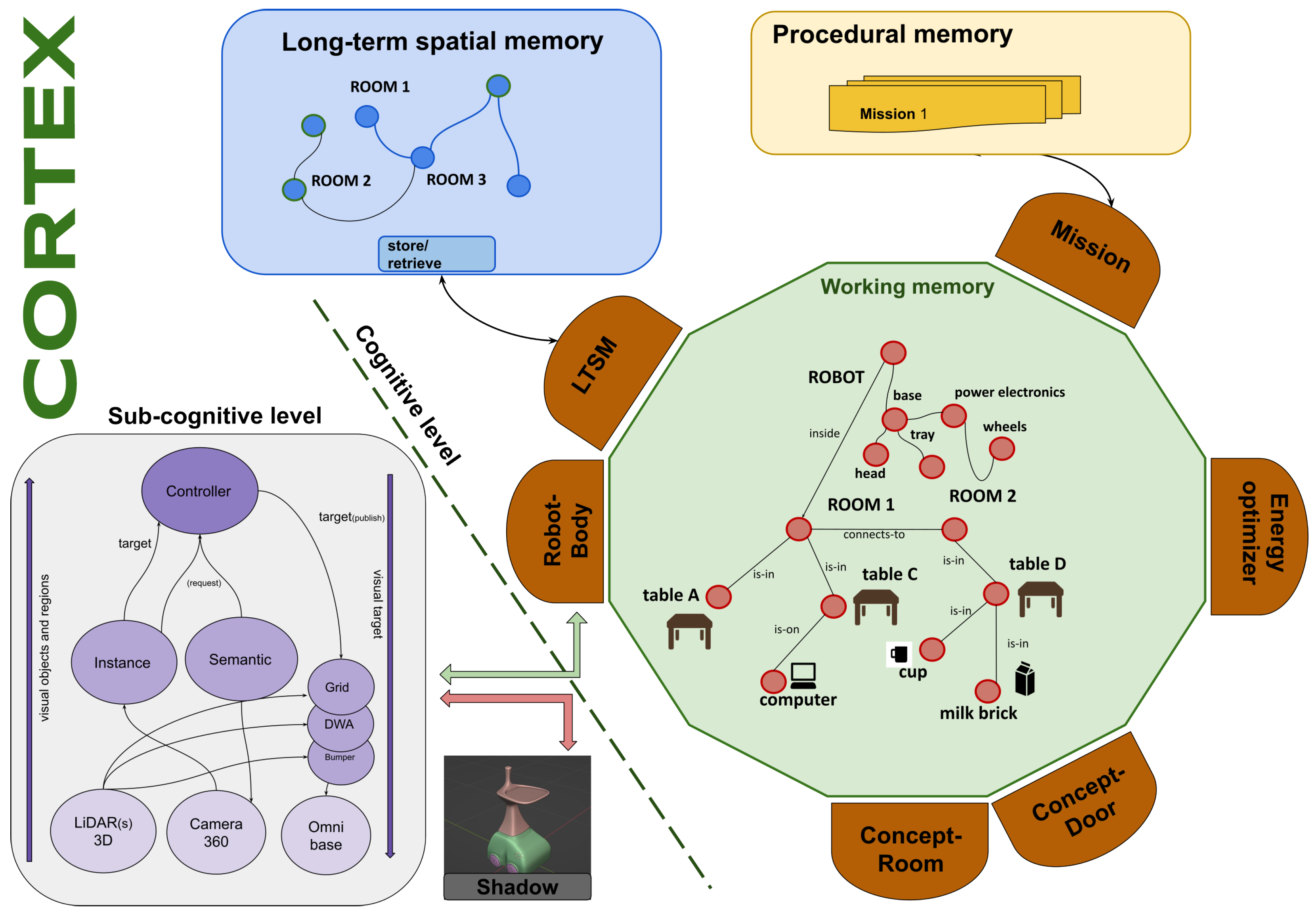Applsci 15 11084 g001