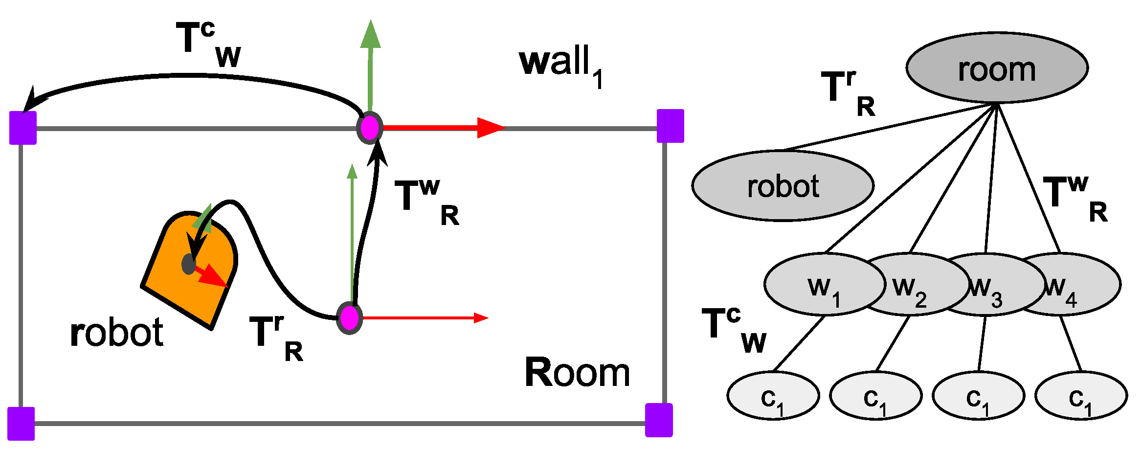 Applsci 15 11084 g002
