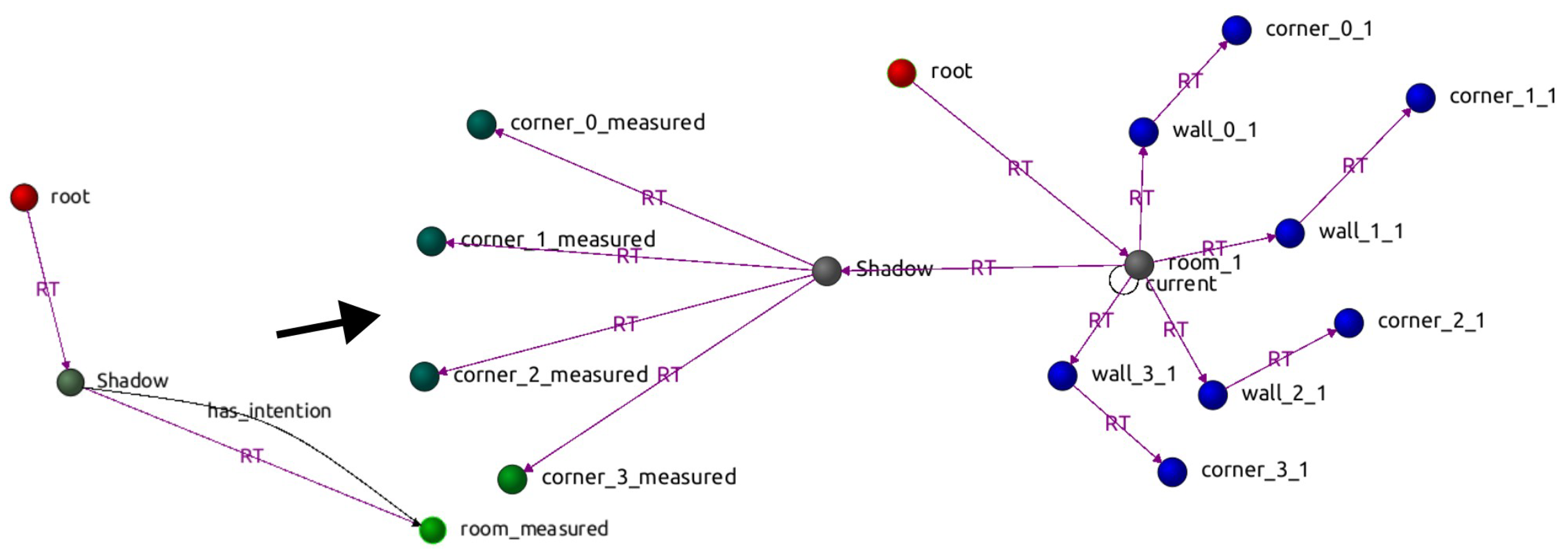 Applsci 15 11084 g003