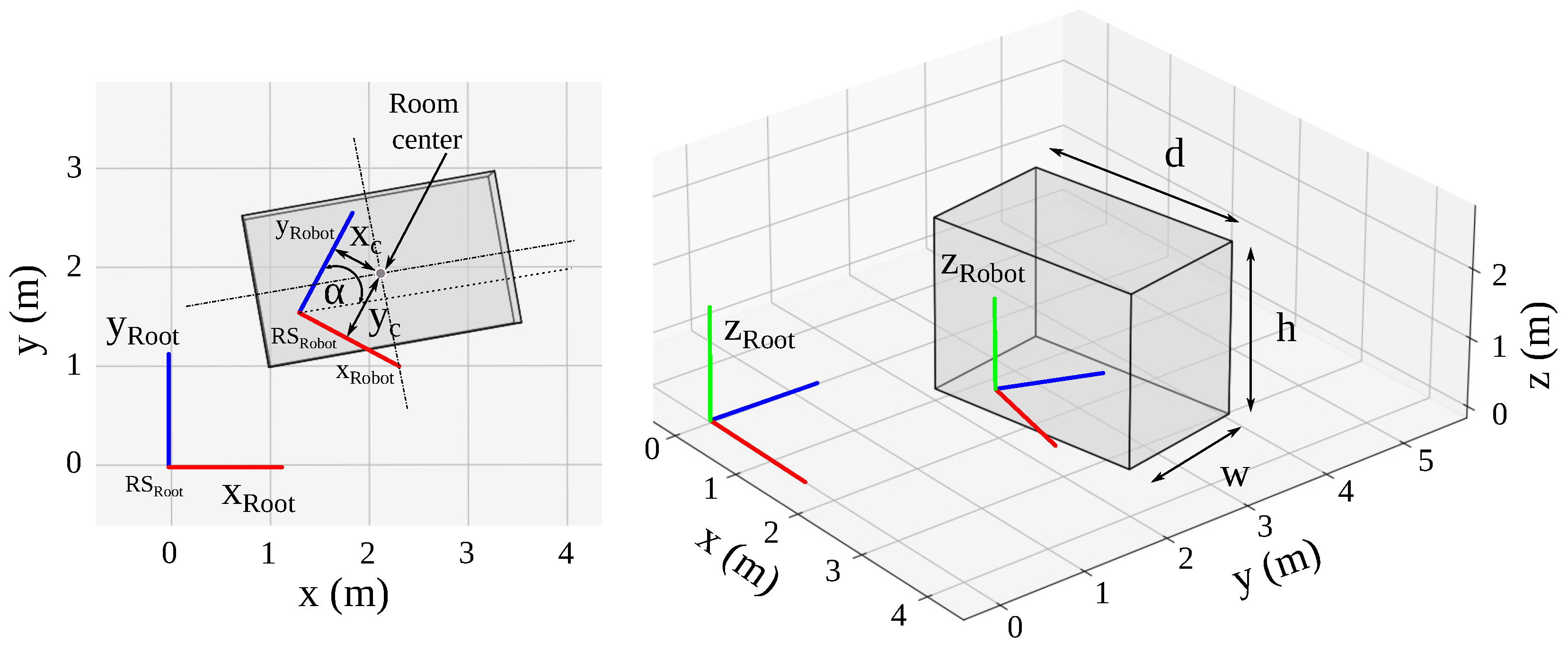 Applsci 15 11084 g005