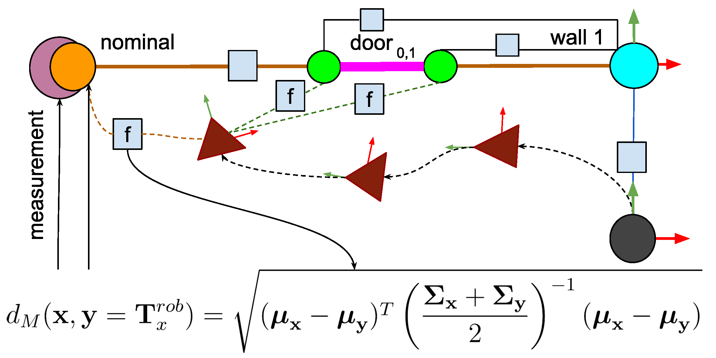 Applsci 15 11084 g008