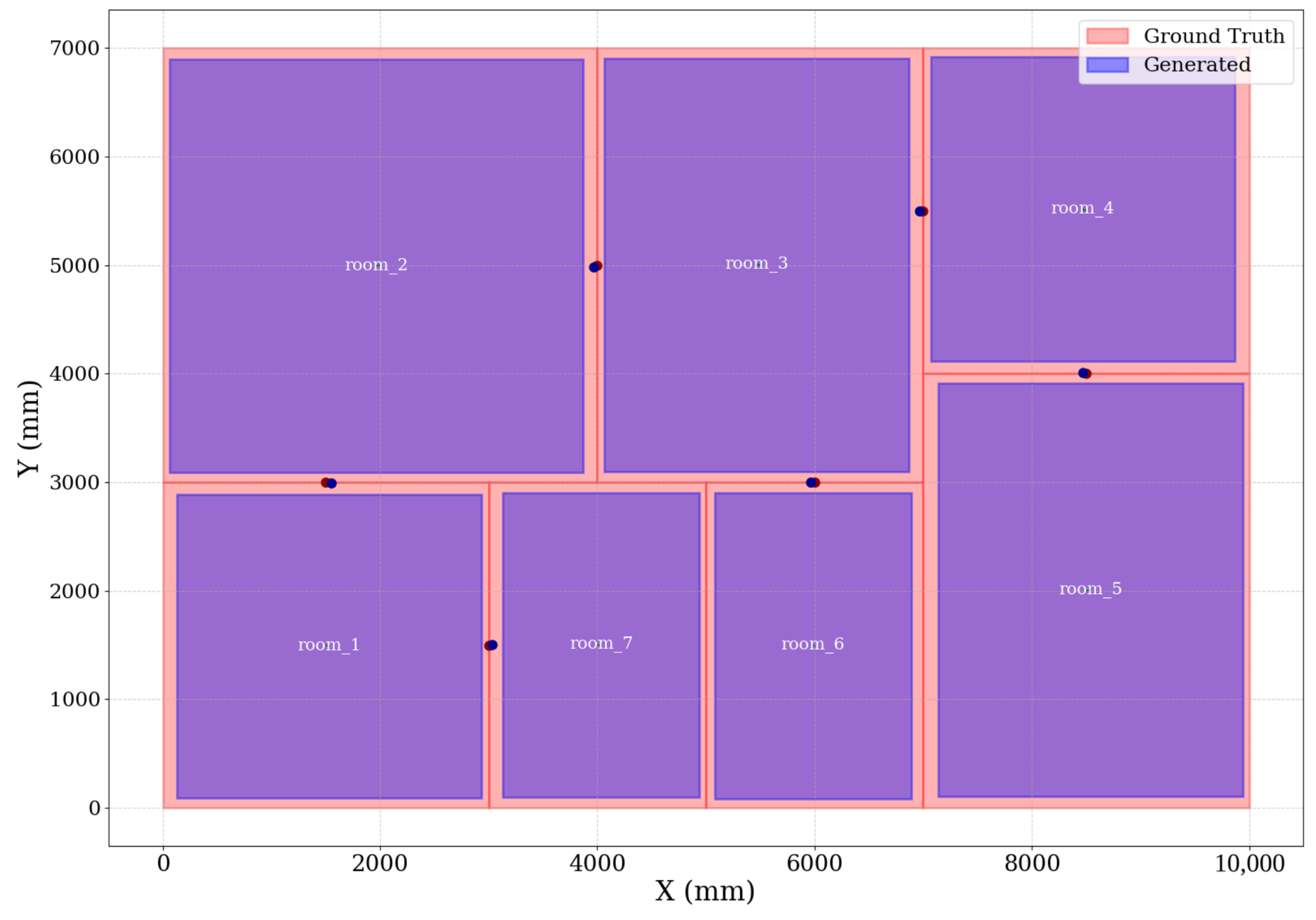Applsci 15 11084 g010