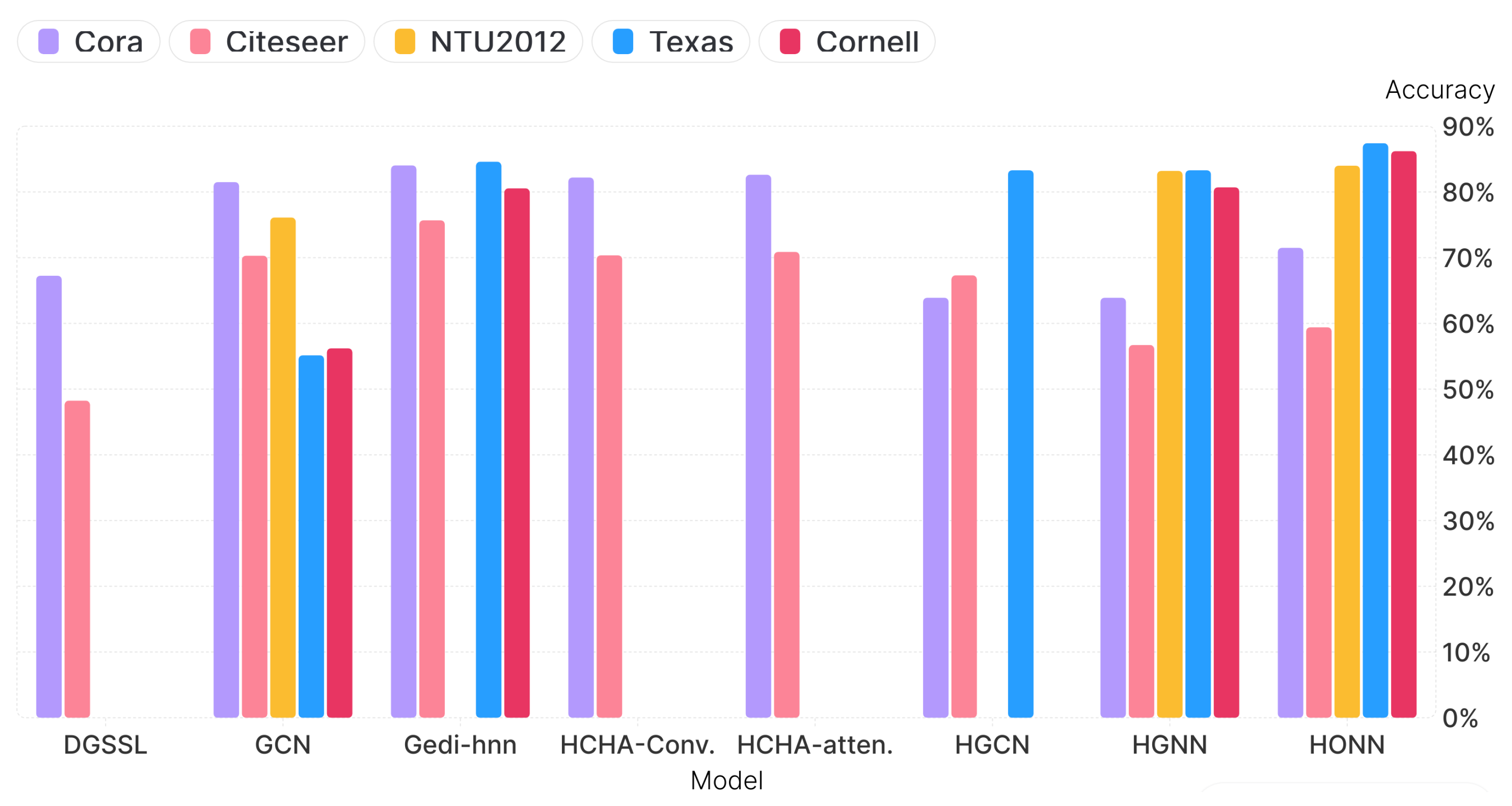Applsci 15 11085 g003