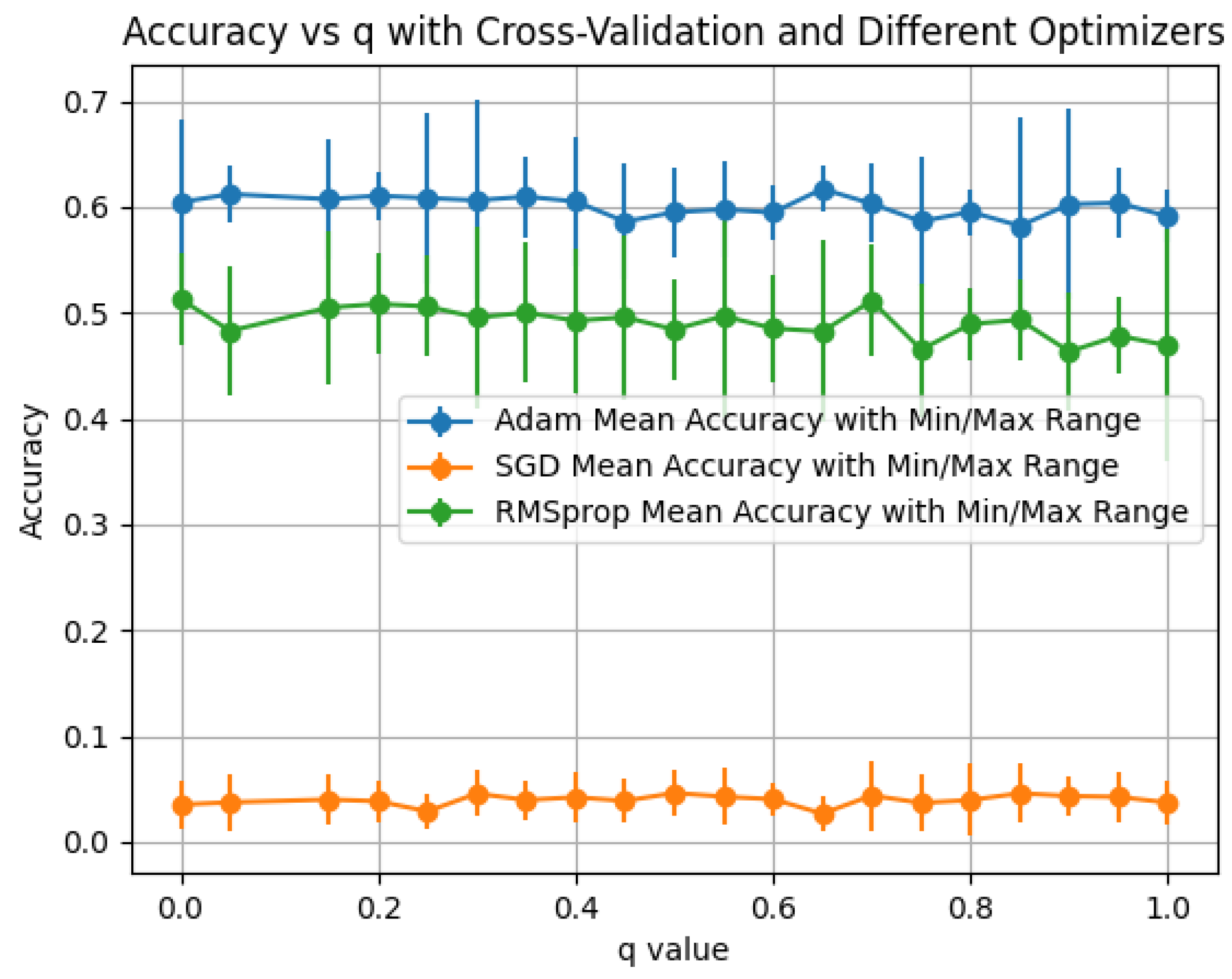 Applsci 15 11085 g006