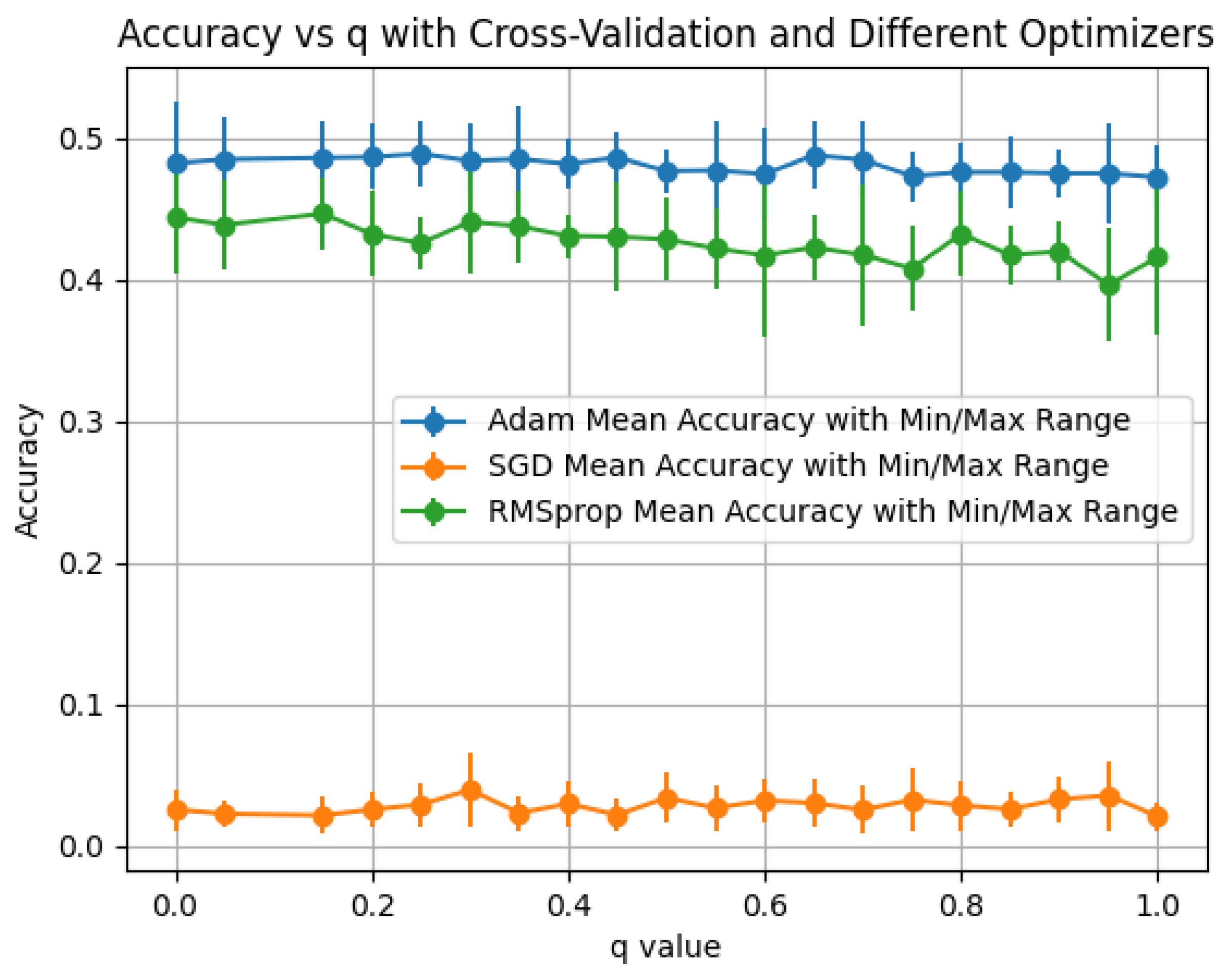 Applsci 15 11085 g007
