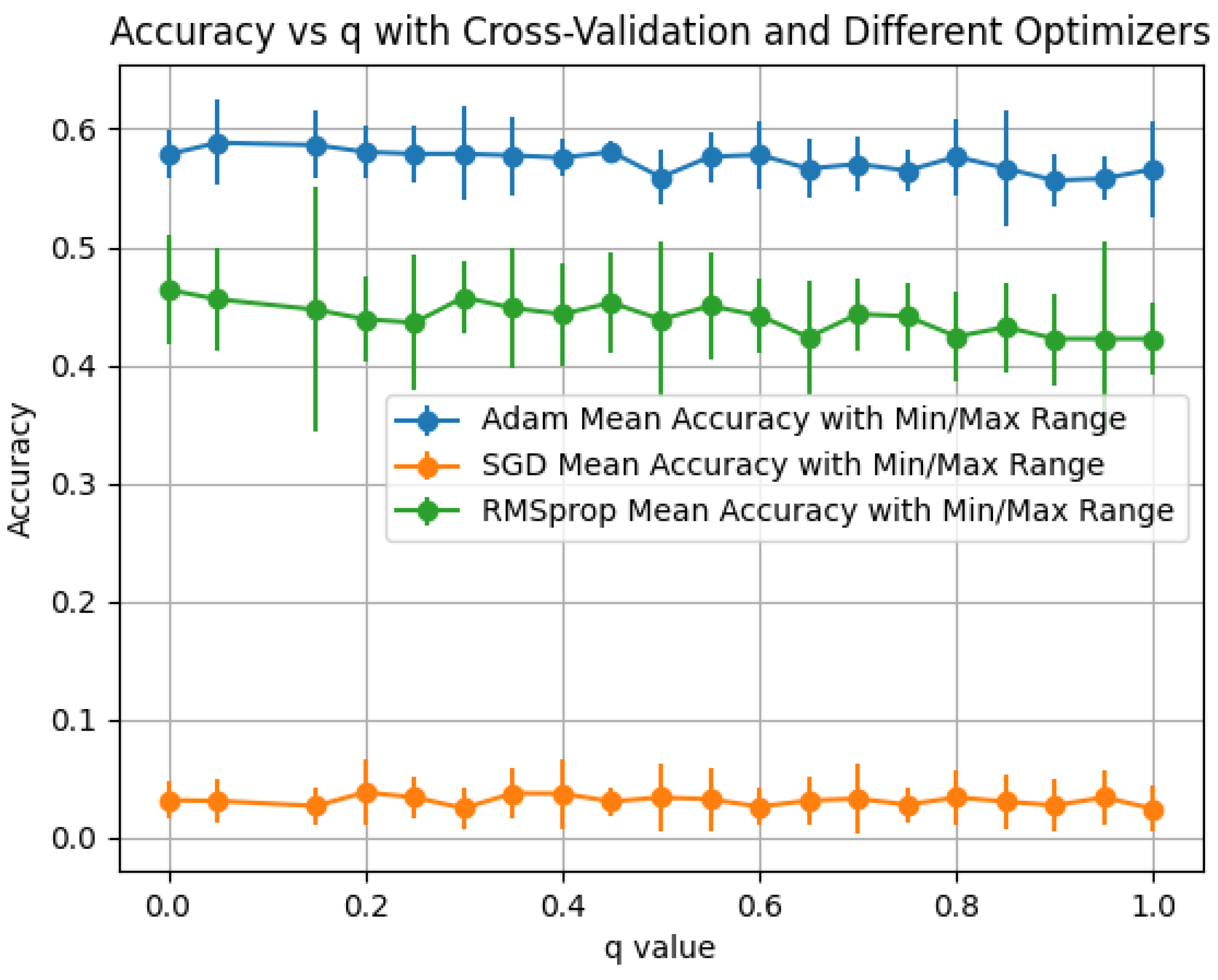Applsci 15 11085 g008