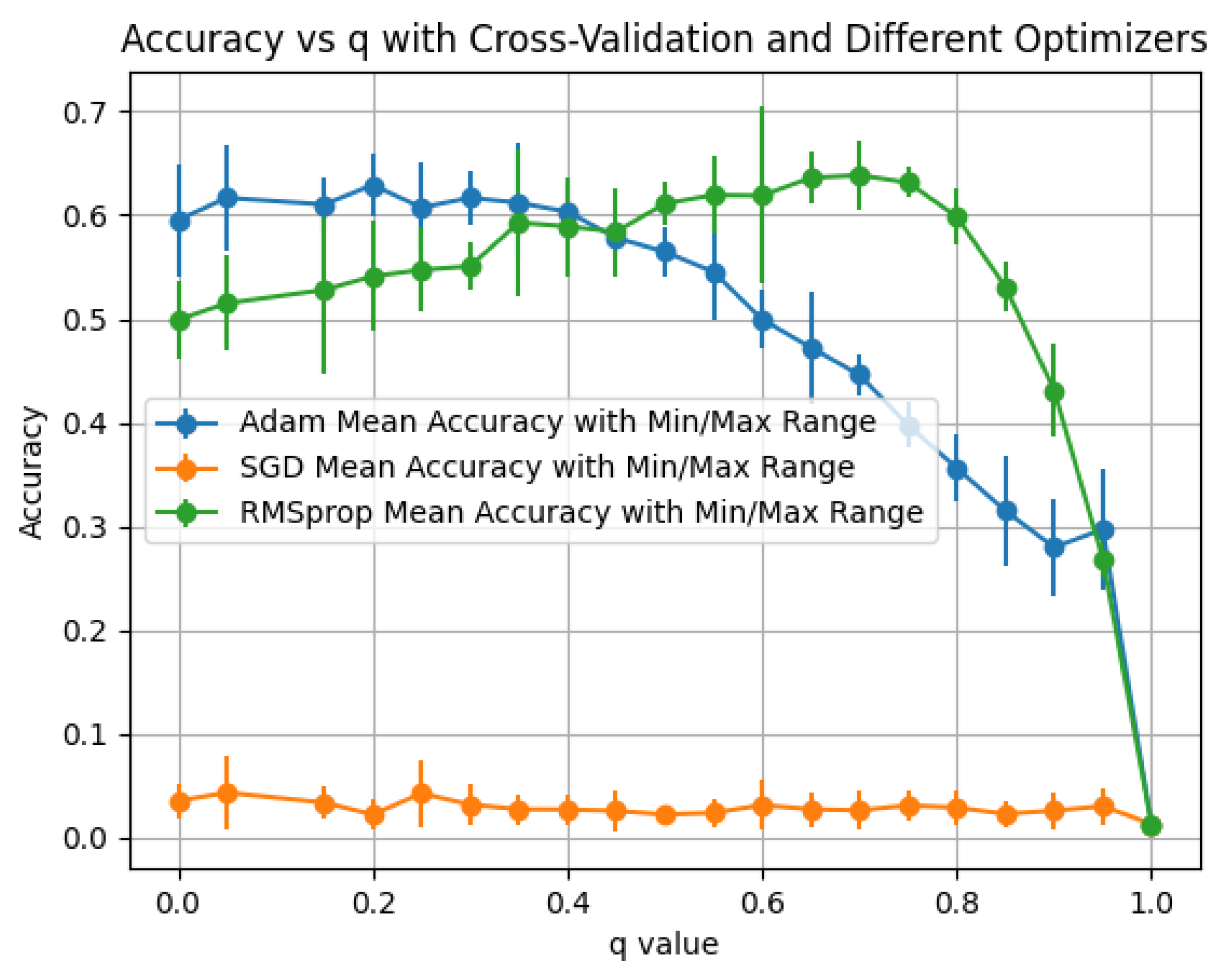 Applsci 15 11085 g009