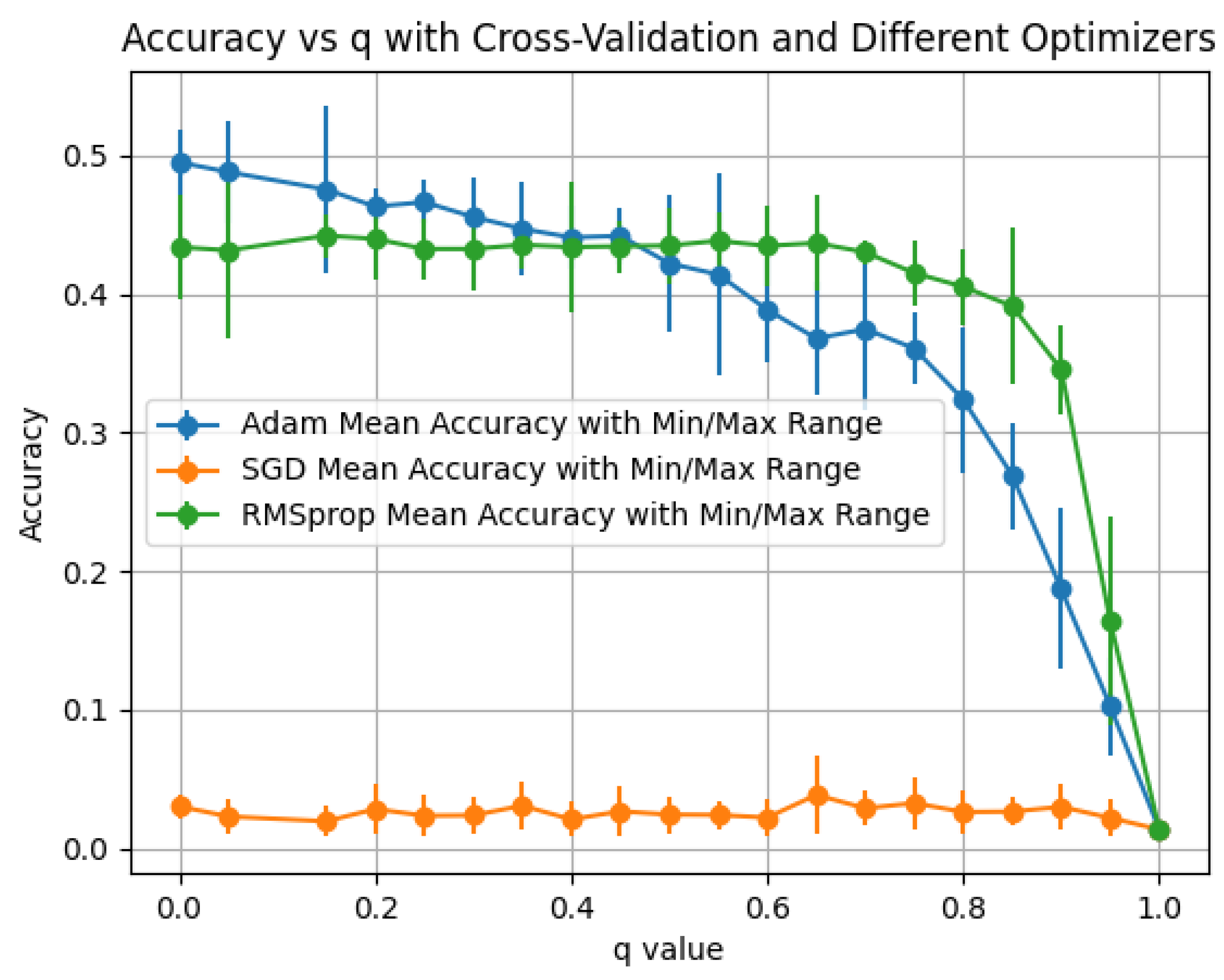 Applsci 15 11085 g010