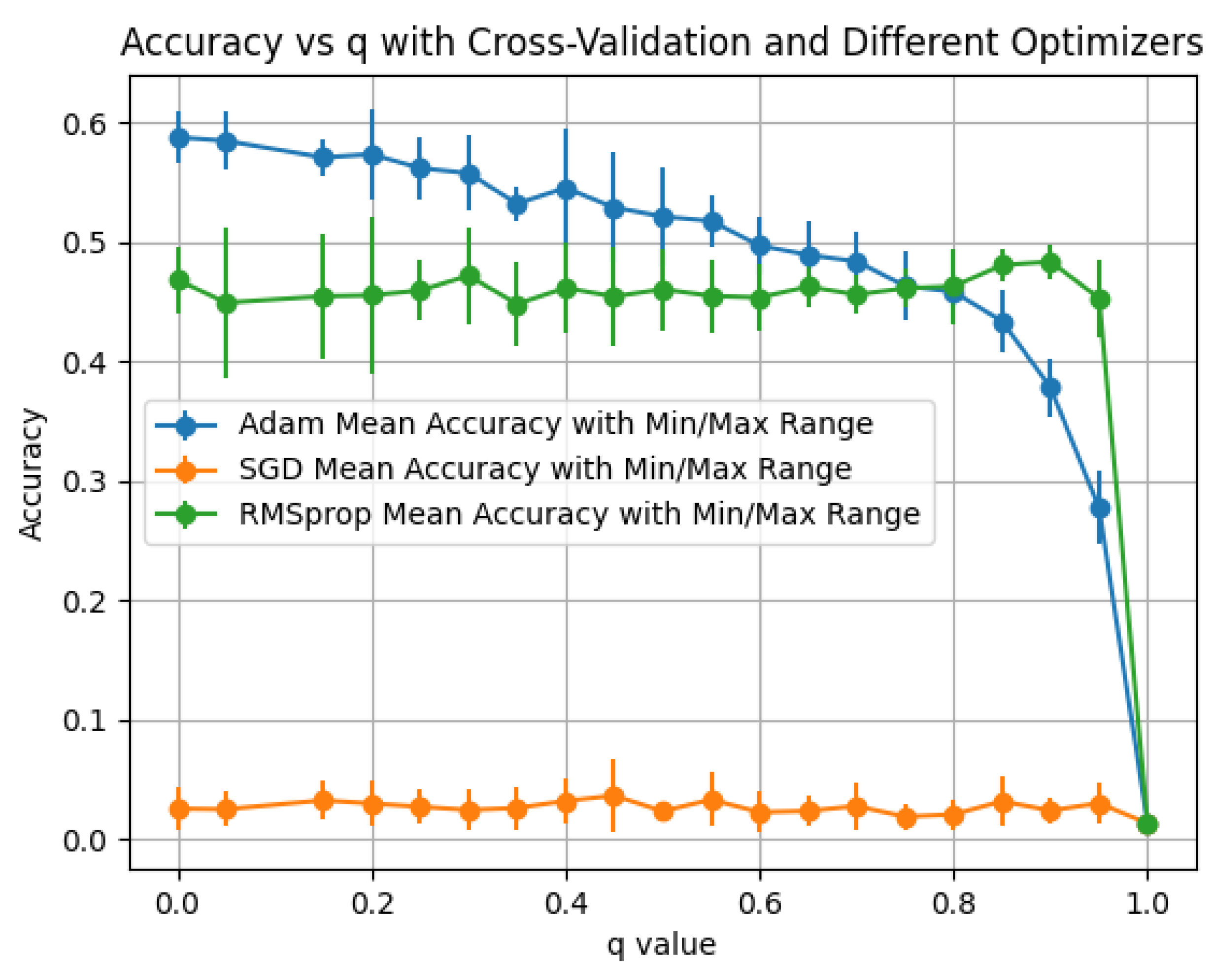 Applsci 15 11085 g011