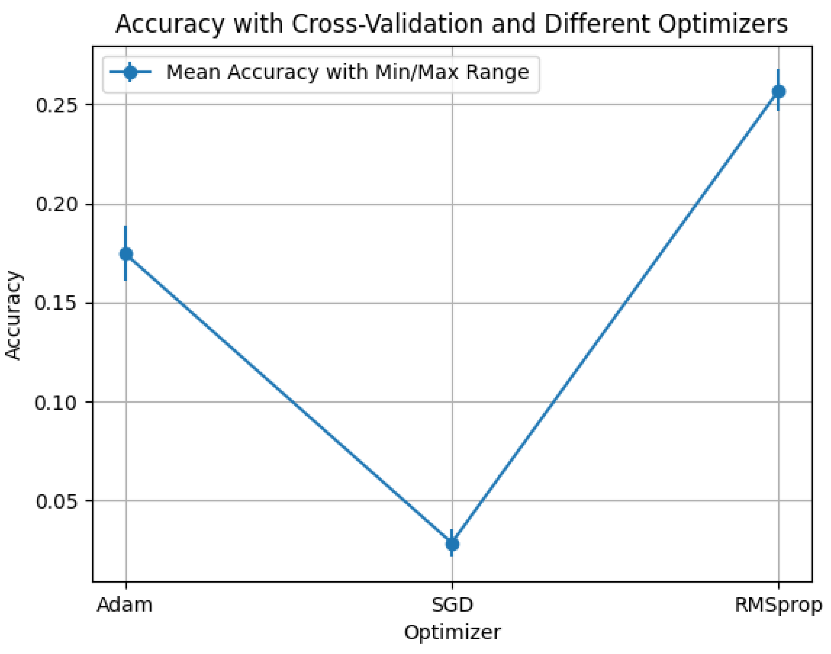 Applsci 15 11085 g012