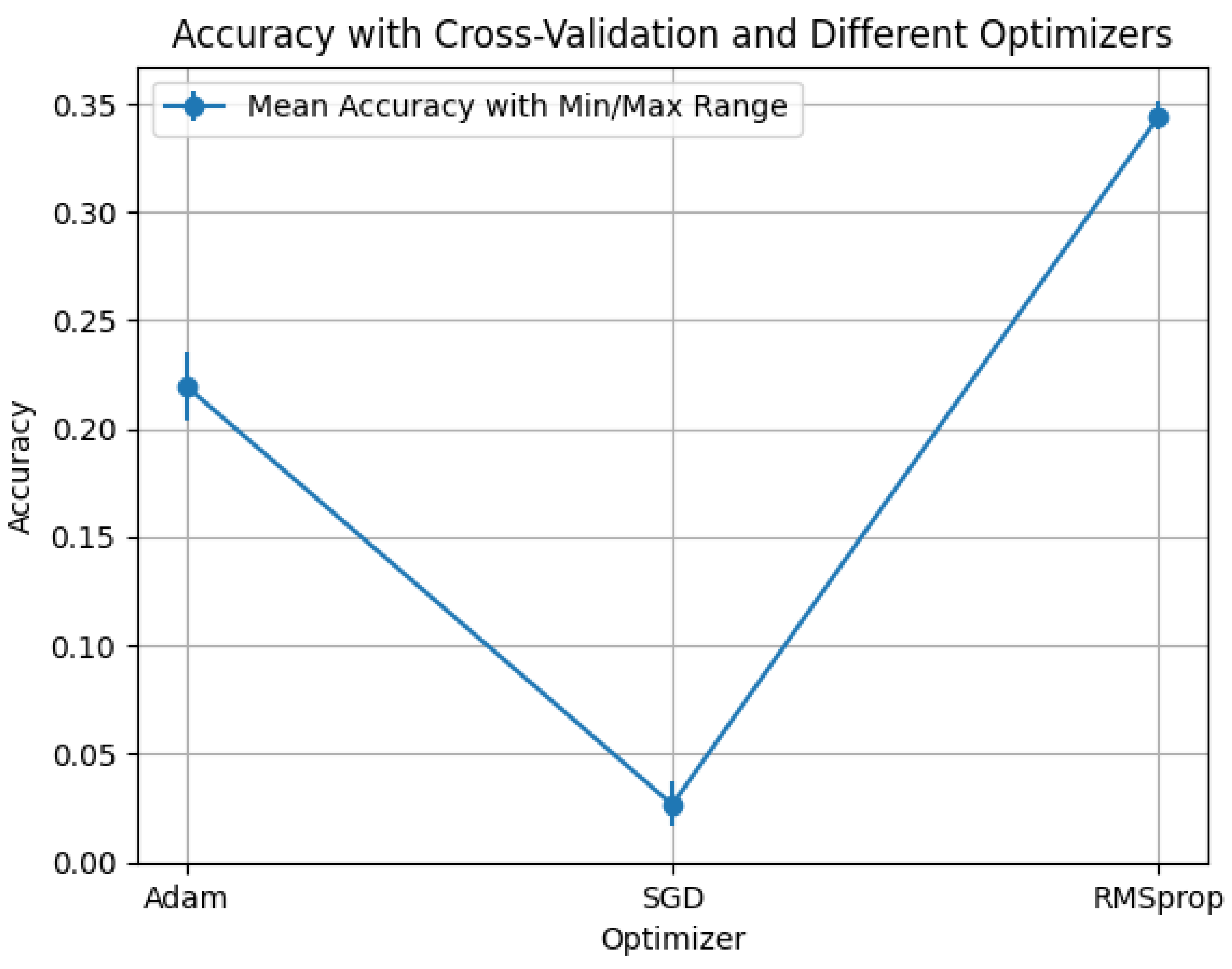 Applsci 15 11085 g014