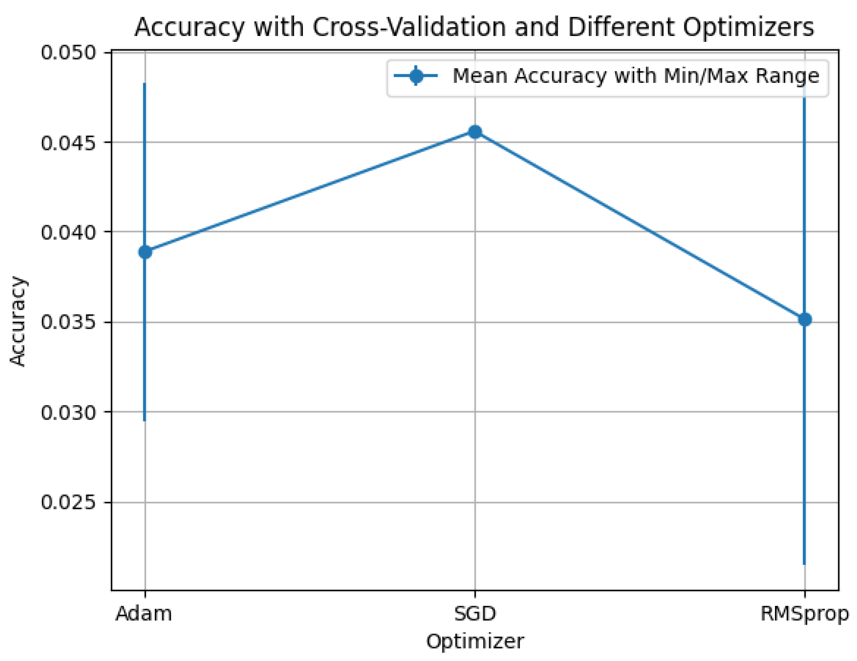 Applsci 15 11085 g015