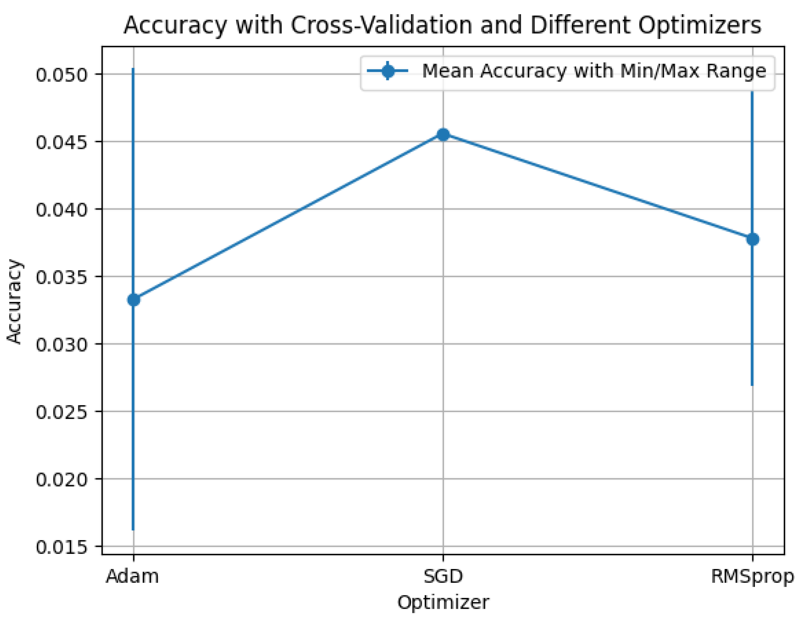 Applsci 15 11085 g016