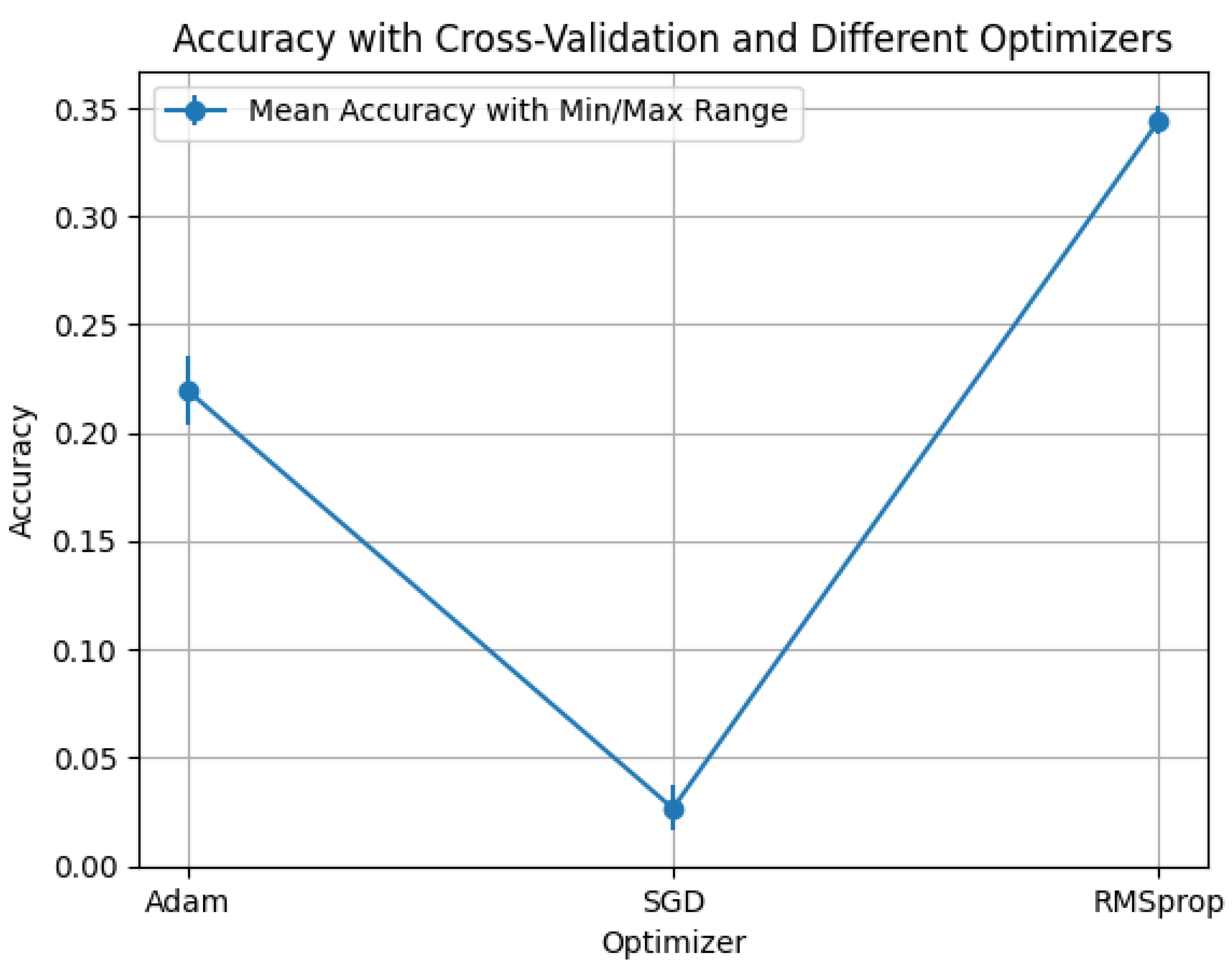 Applsci 15 11085 g017