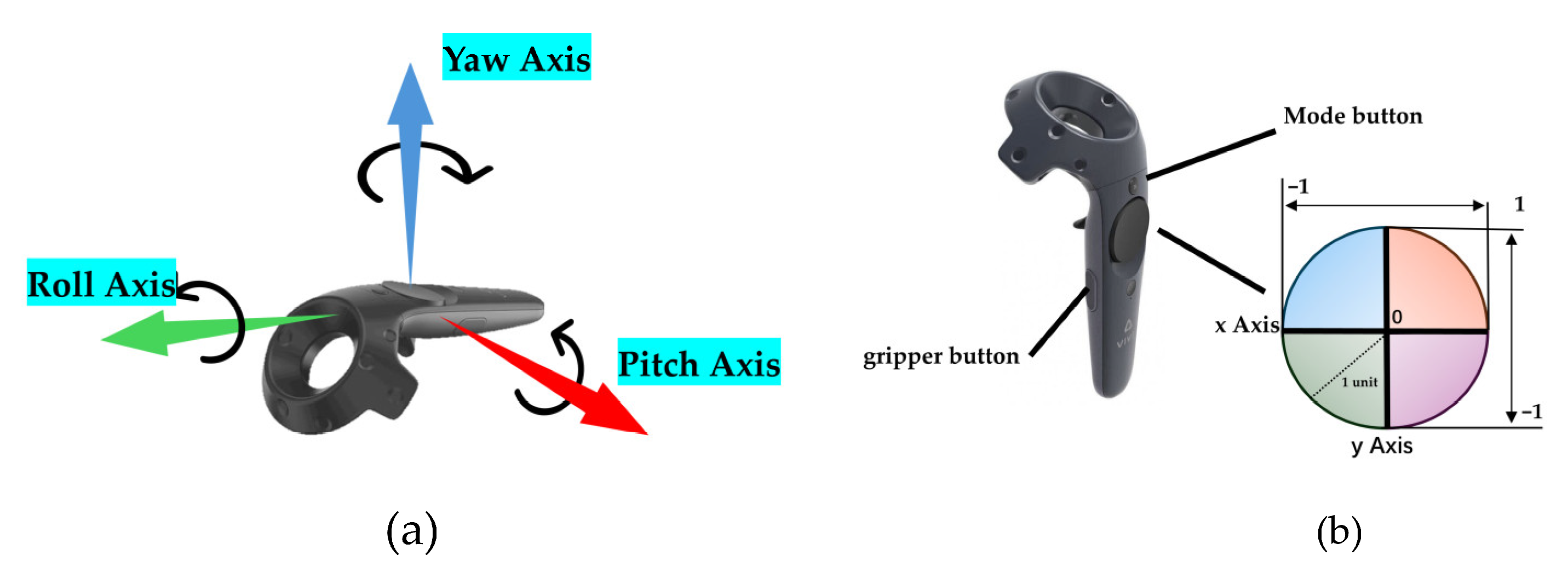 Applsci 15 11086 g002 Applsci 15 11086 g002