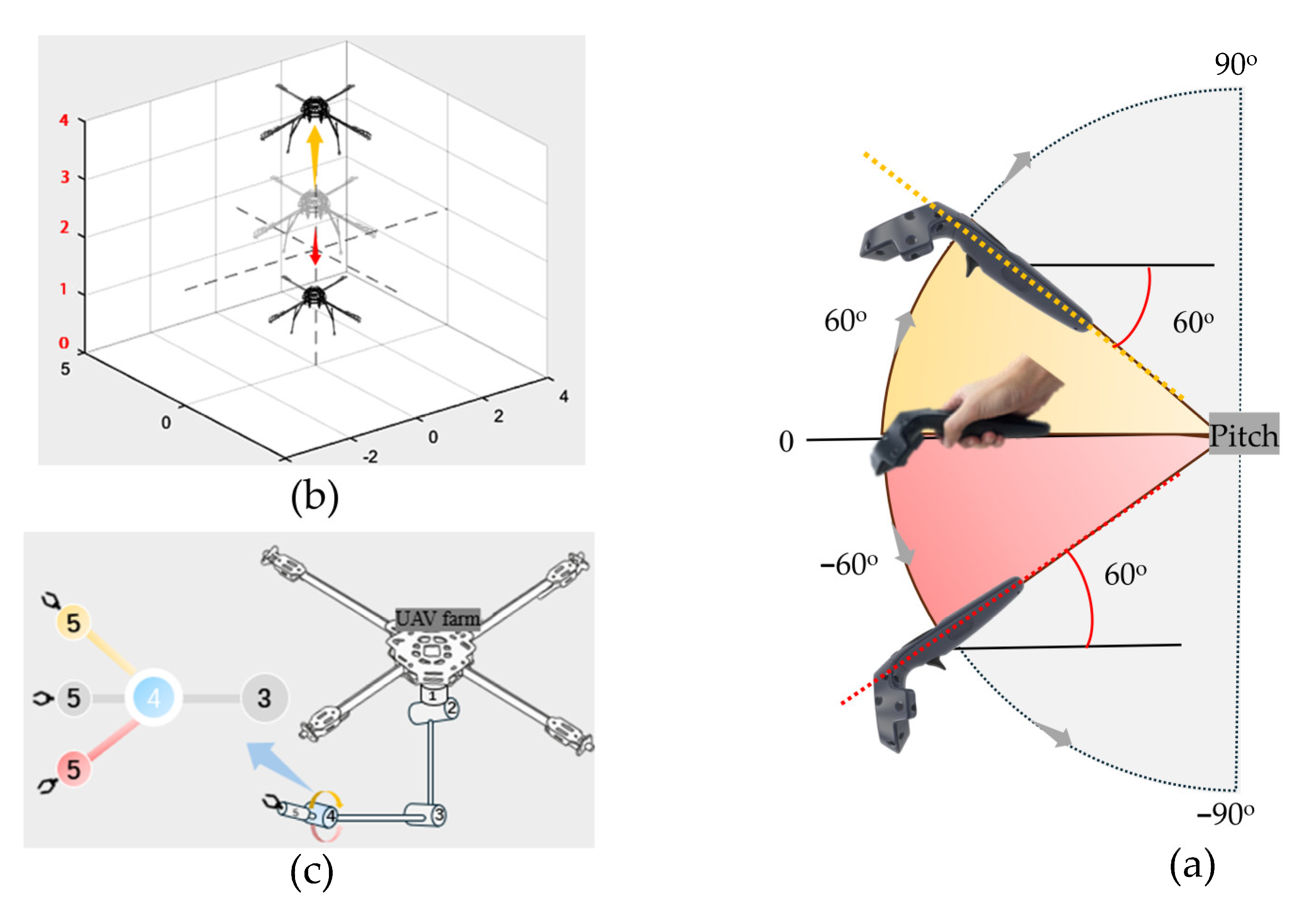 Applsci 15 11086 g003 Applsci 15 11086 g003