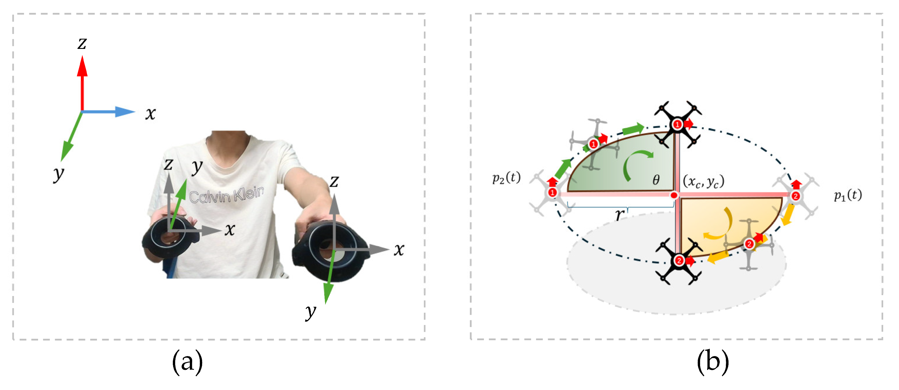 Applsci 15 11086 g007 Applsci 15 11086 g007