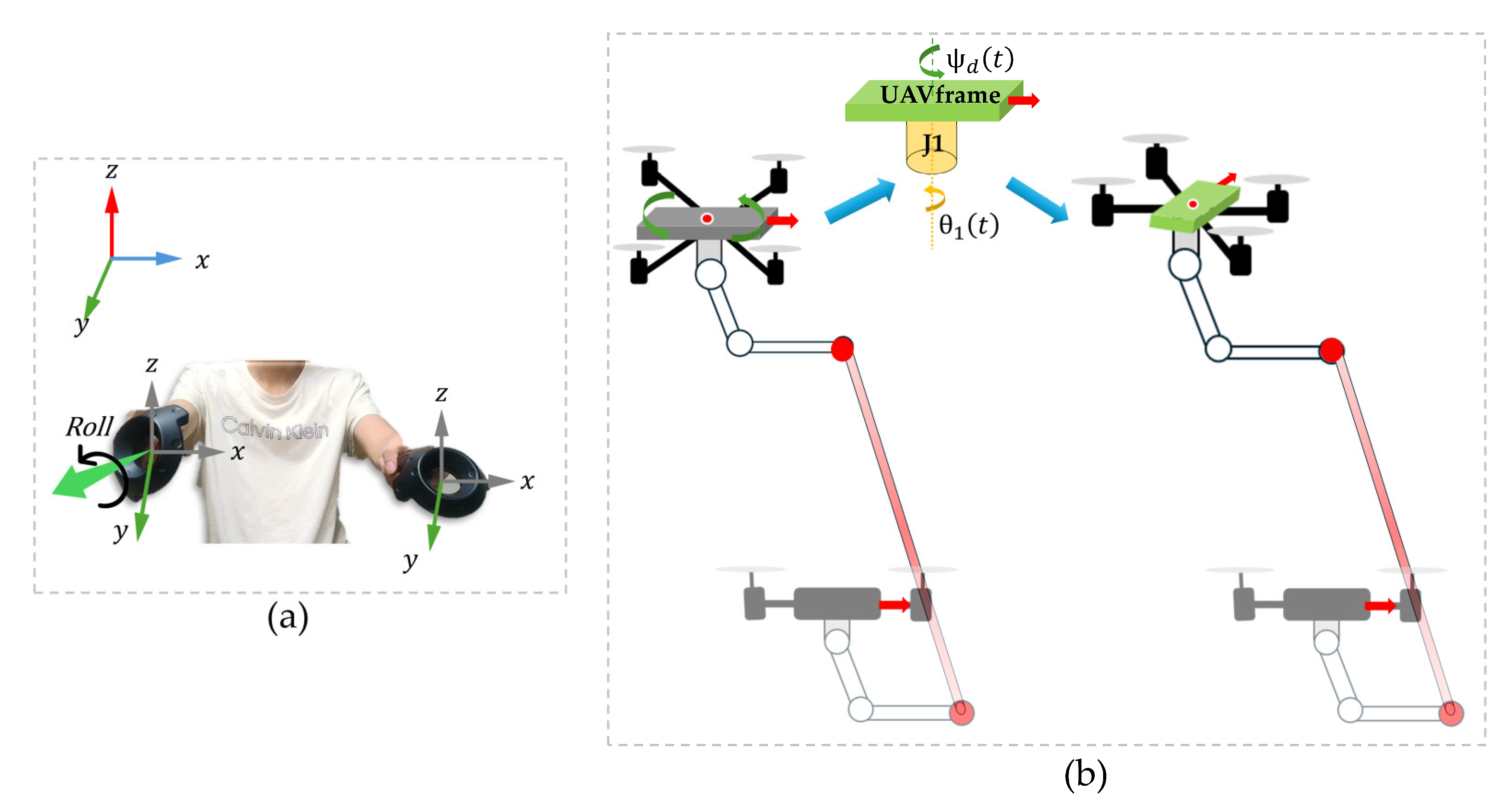 Applsci 15 11086 g008 Applsci 15 11086 g008