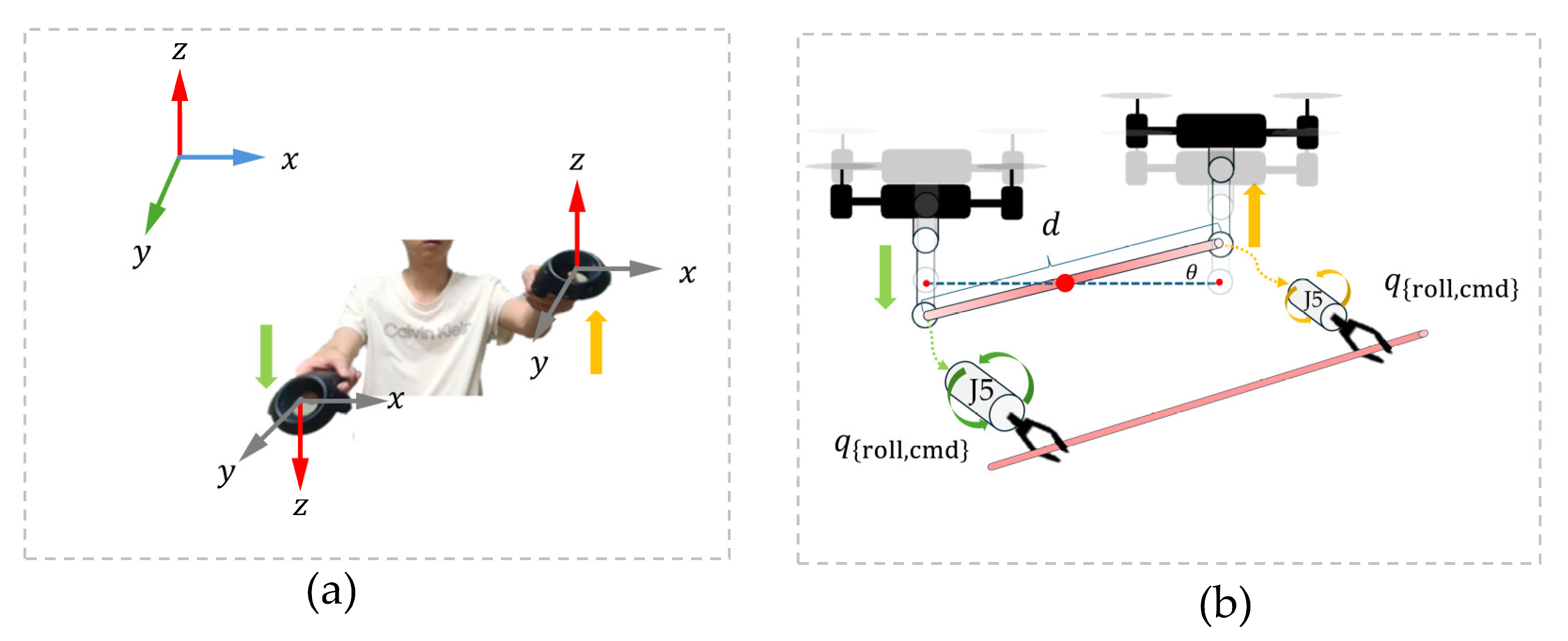 Applsci 15 11086 g009 Applsci 15 11086 g009