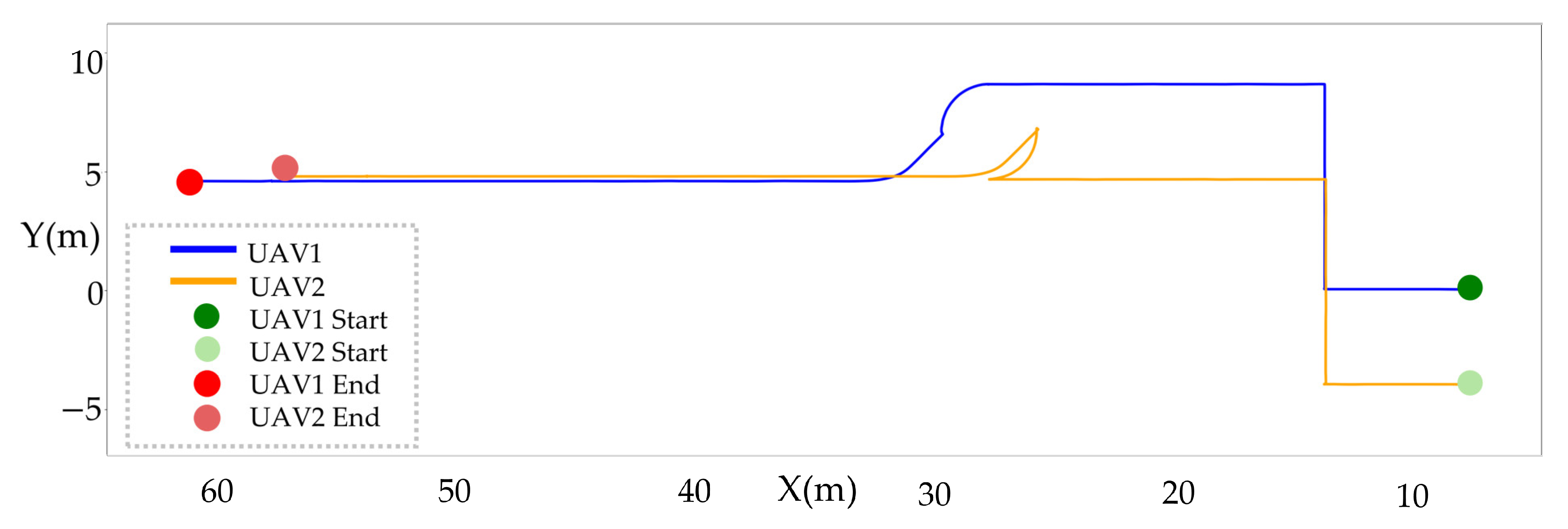 Applsci 15 11086 g017 Applsci 15 11086 g017