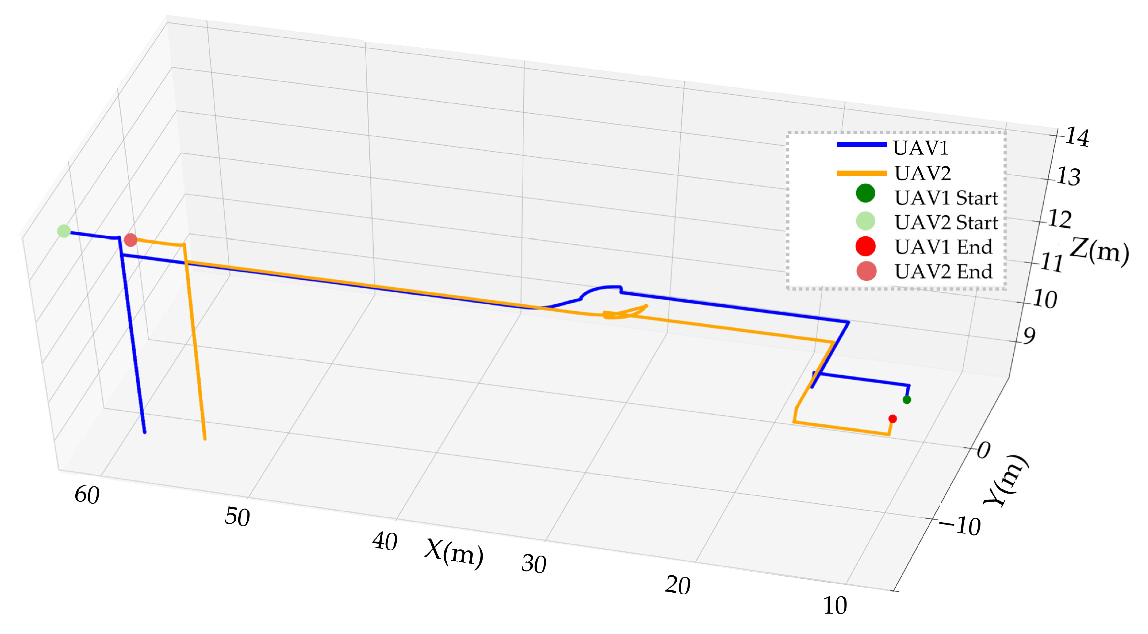 Applsci 15 11086 g018 Applsci 15 11086 g018