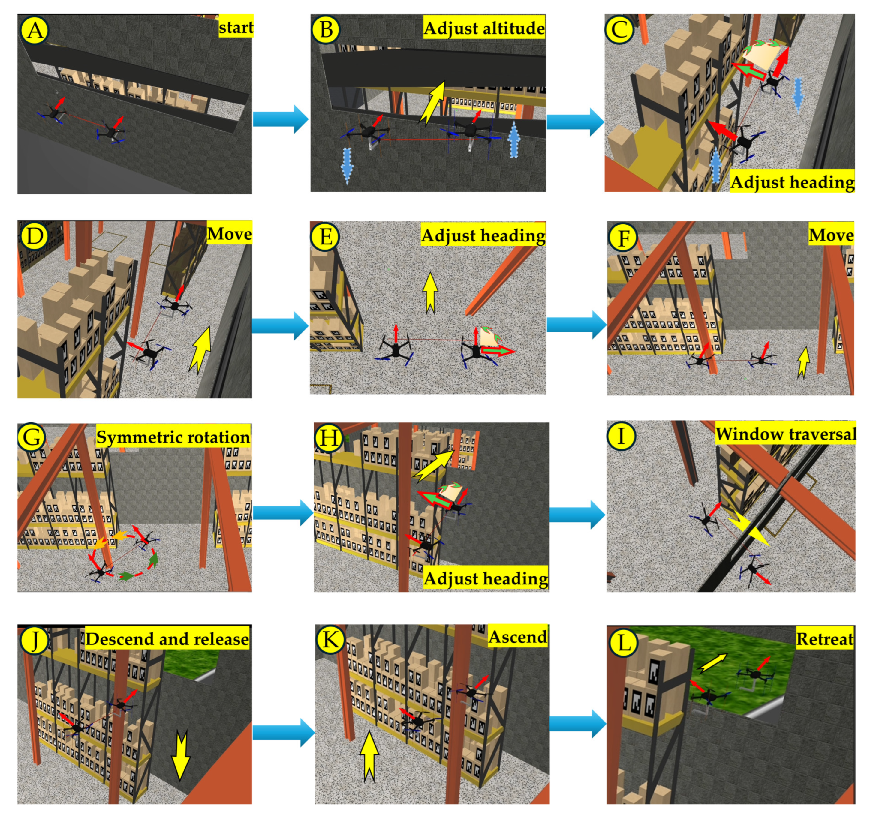 Applsci 15 11086 g019 Applsci 15 11086 g019