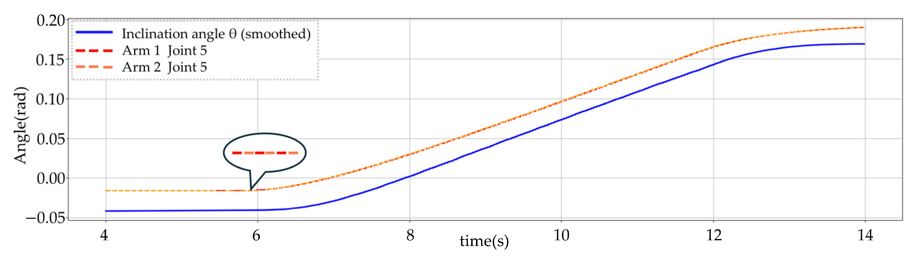 Applsci 15 11086 g020 Applsci 15 11086 g020