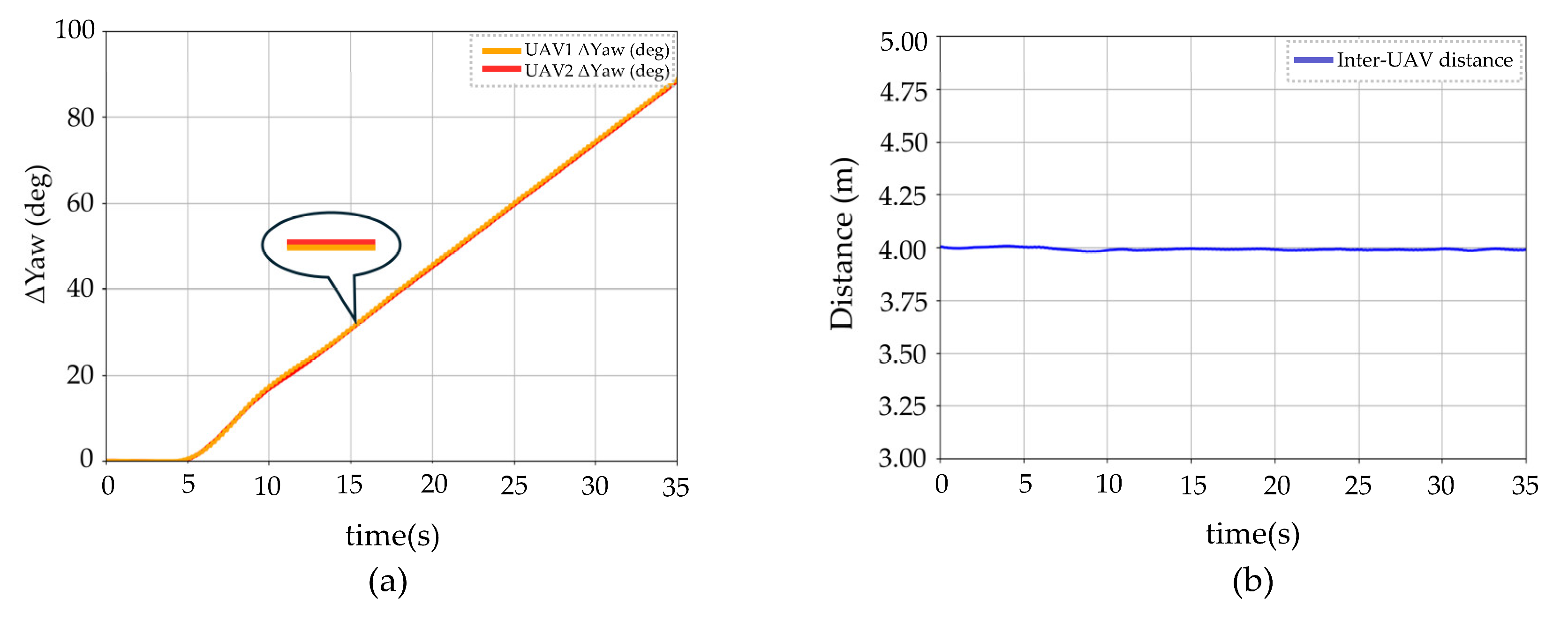 Applsci 15 11086 g022 Applsci 15 11086 g022