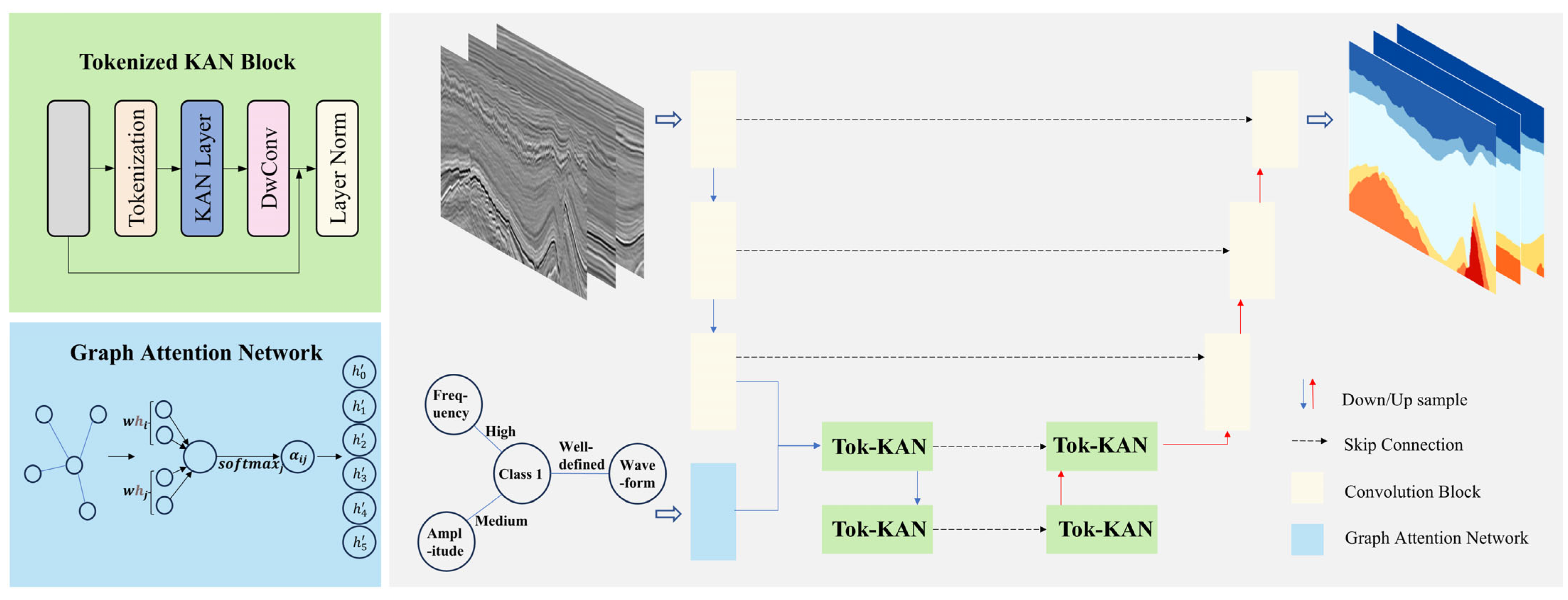 Applsci 15 11087 g001