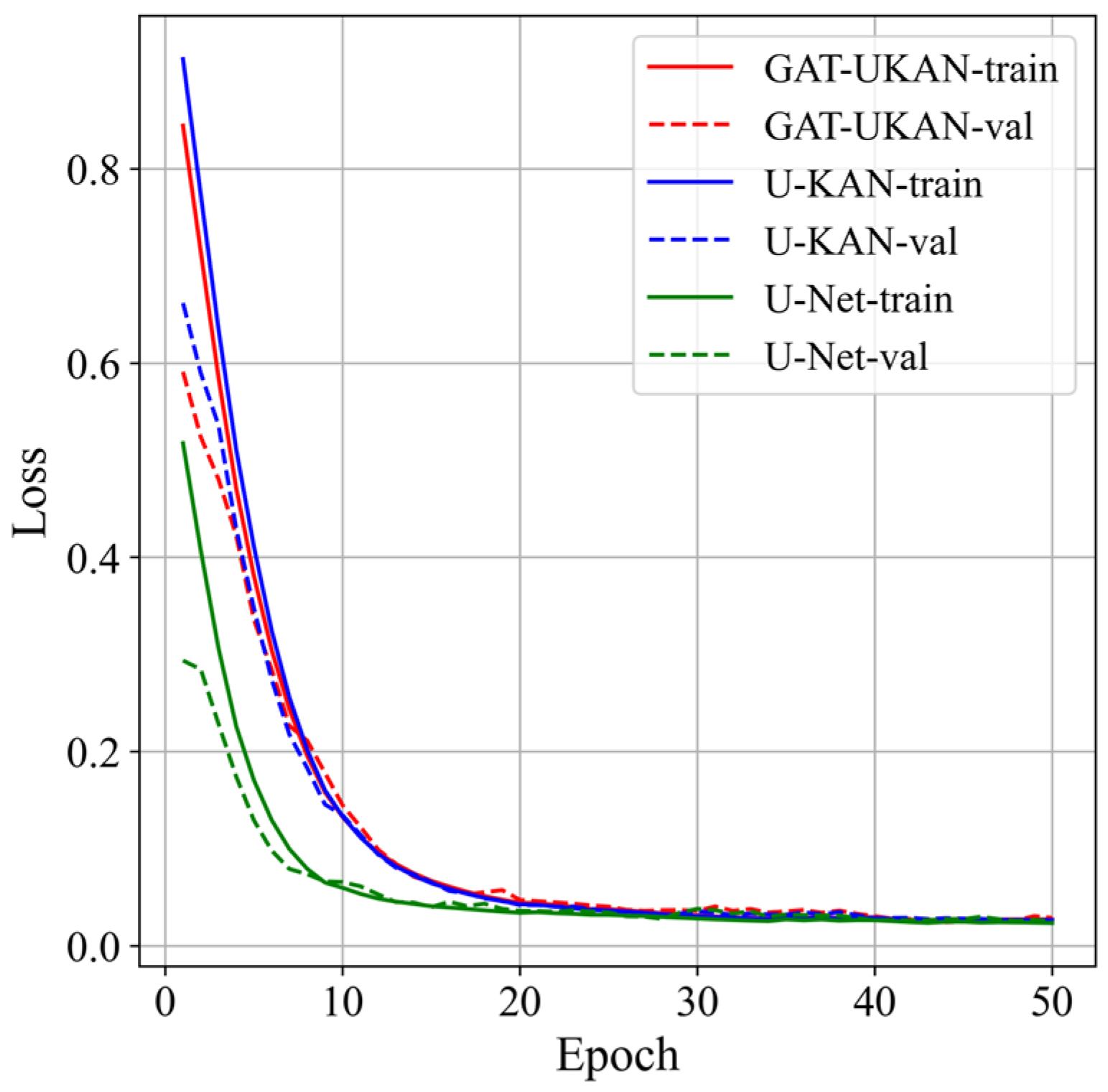 Applsci 15 11087 g003