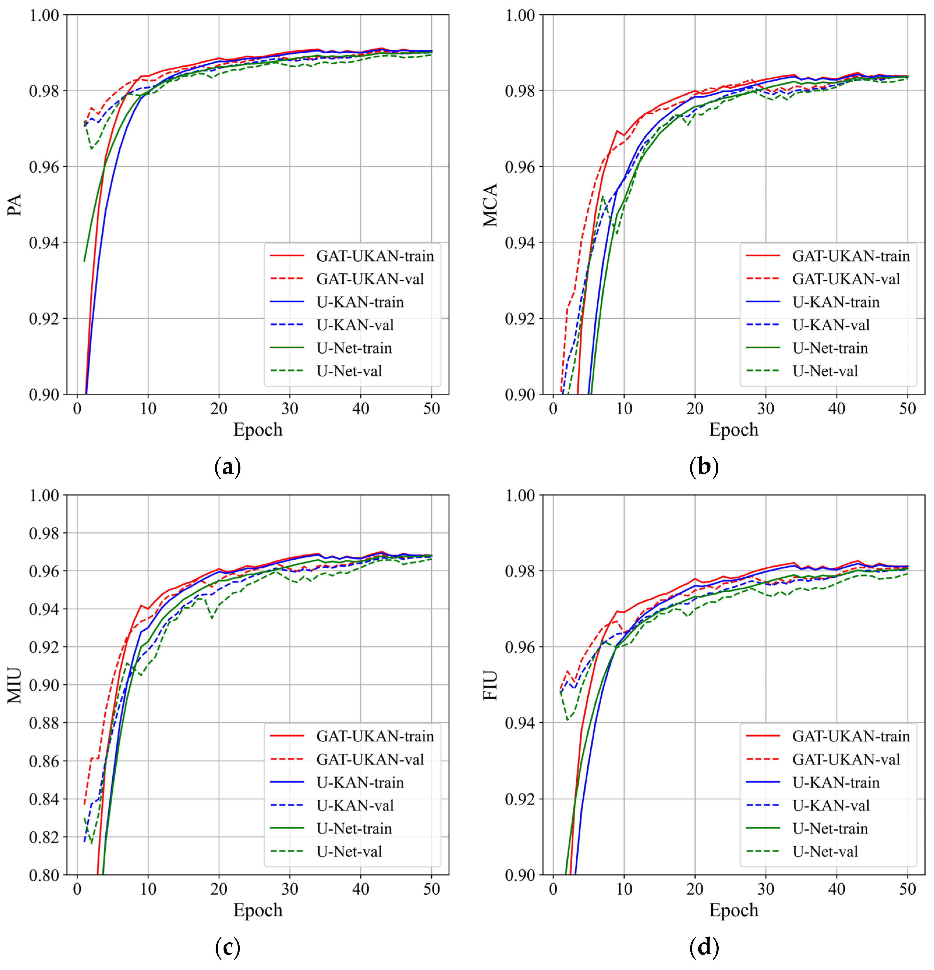 Applsci 15 11087 g004
