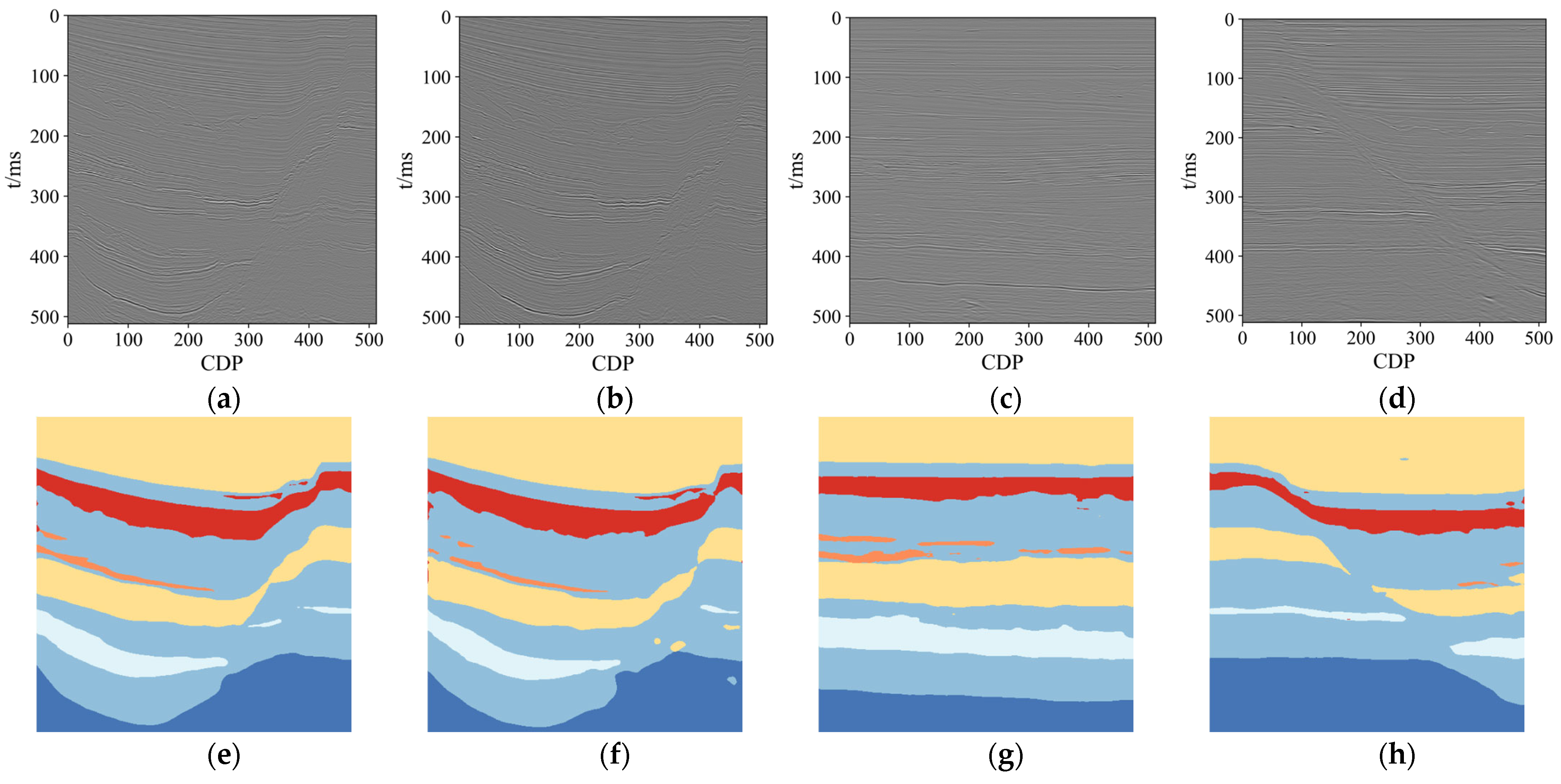 Applsci 15 11087 g007