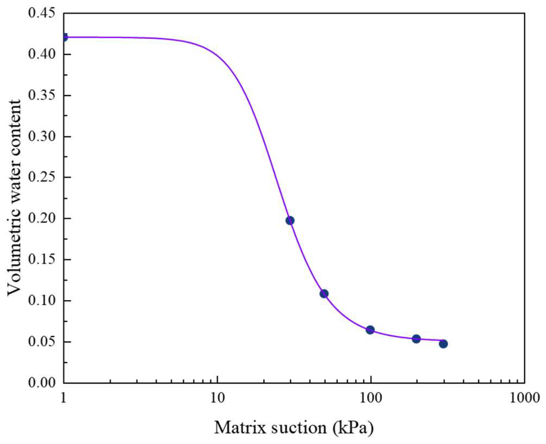 Applsci 15 11088 g002