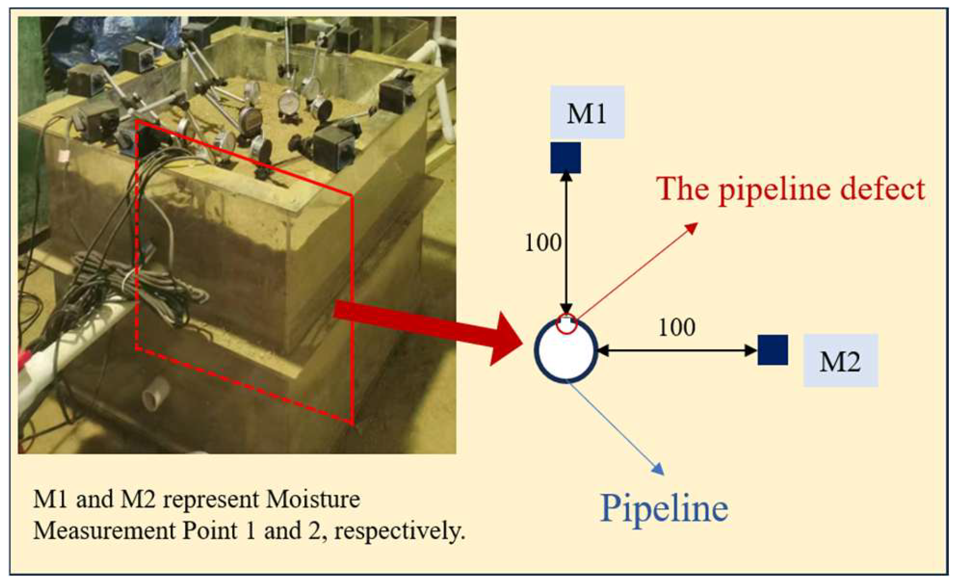 Applsci 15 11088 g004