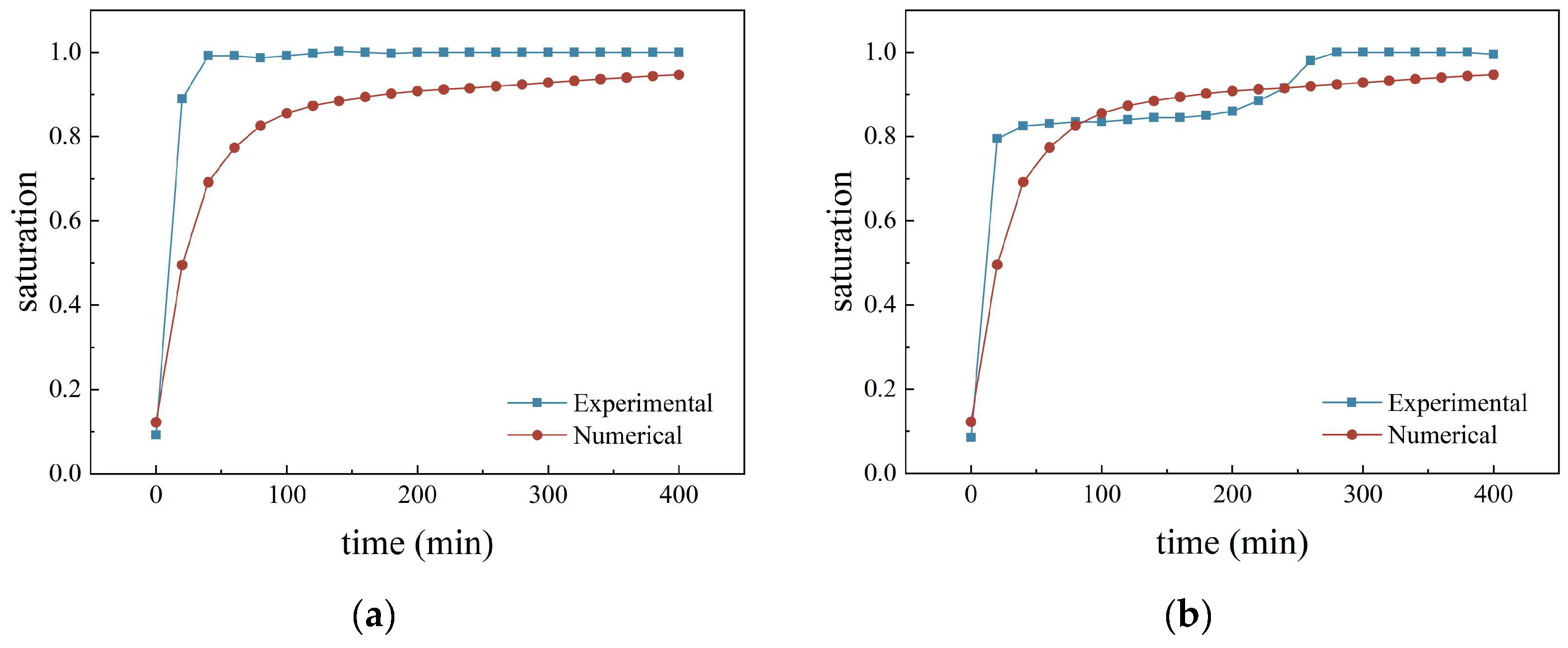 Applsci 15 11088 g007