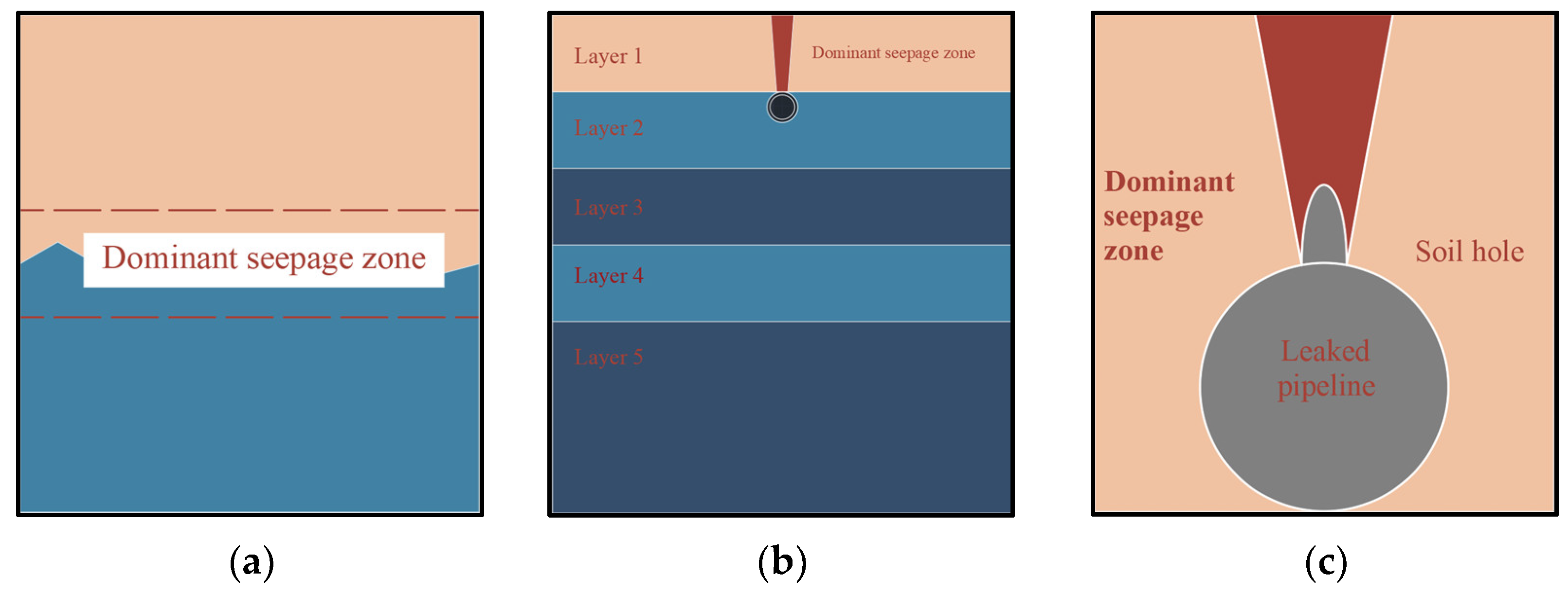 Applsci 15 11088 g010