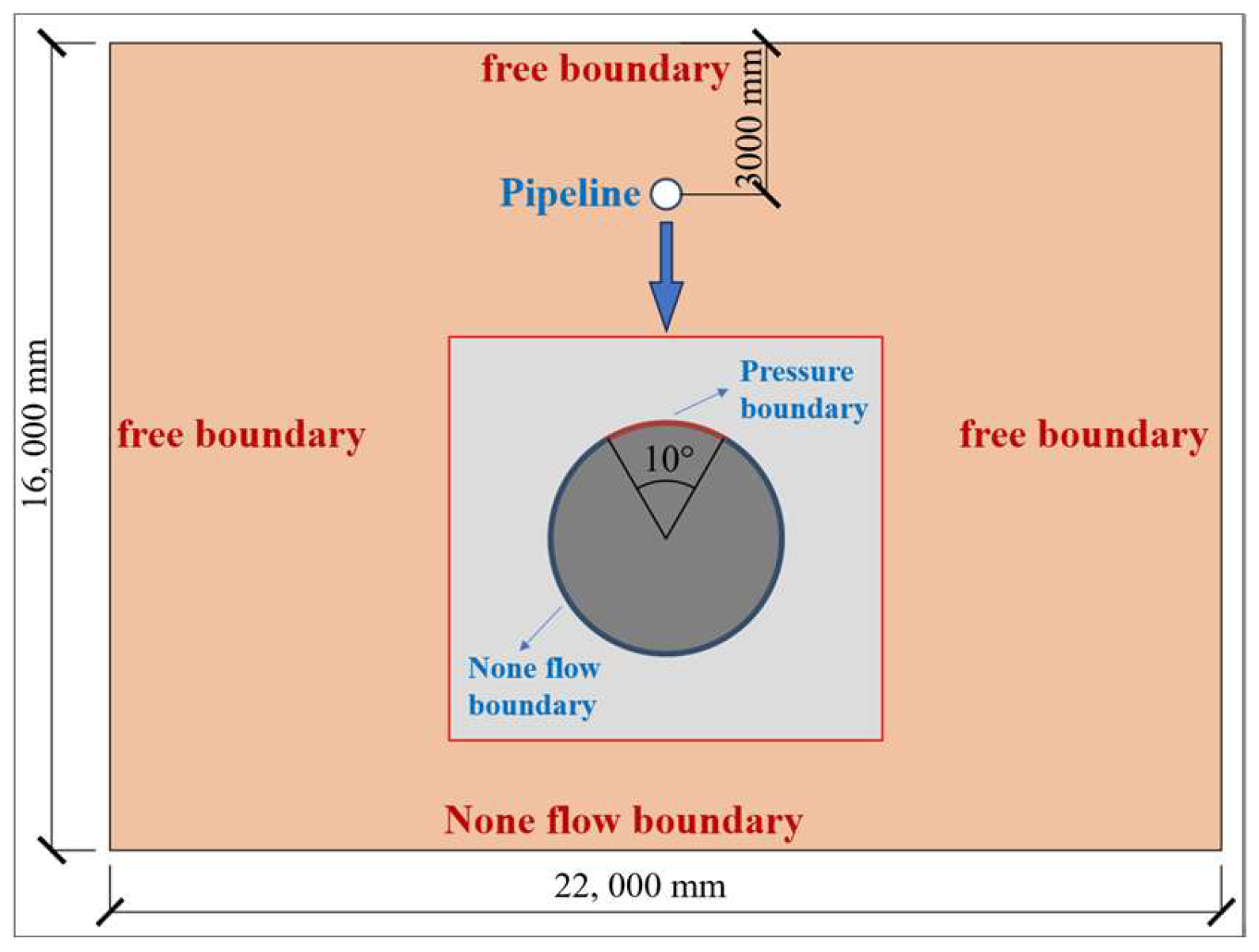 Applsci 15 11088 g011